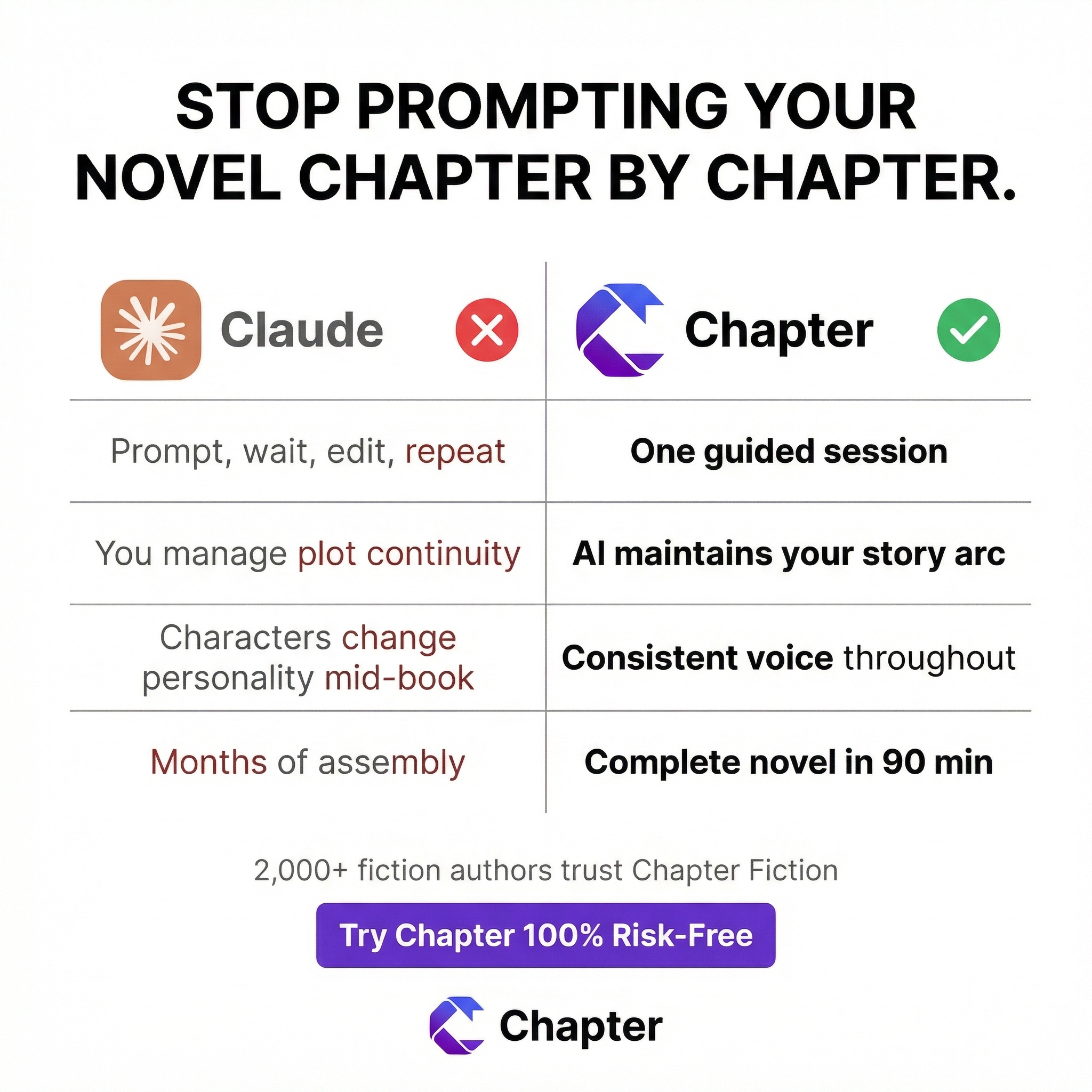 Chapter.pub Facebook ad