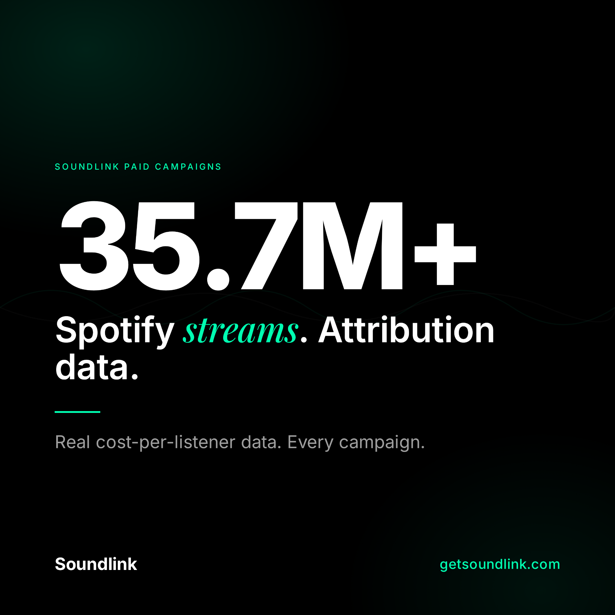 Soundlink Facebook ad