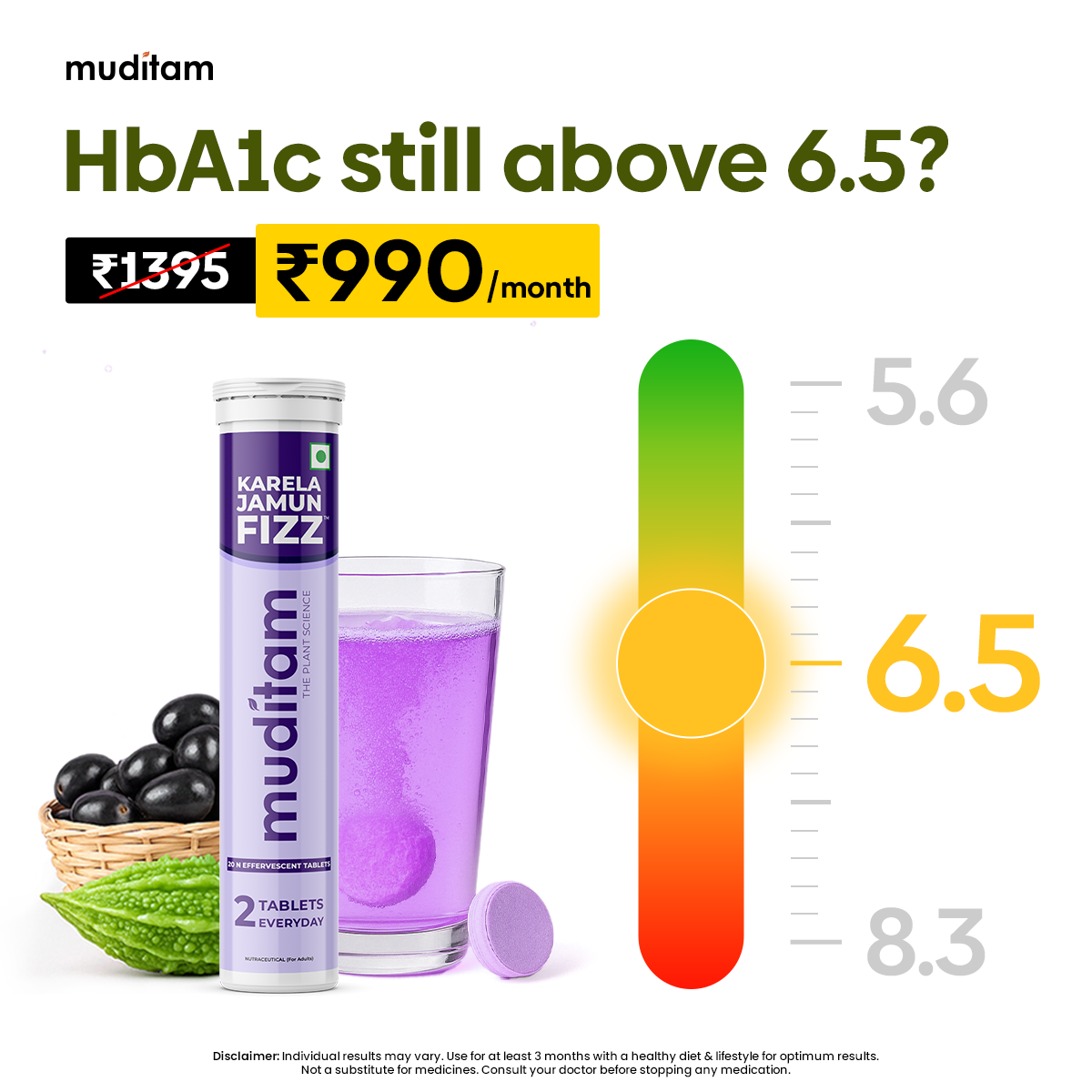 Muditam Ayurveda Facebook ad