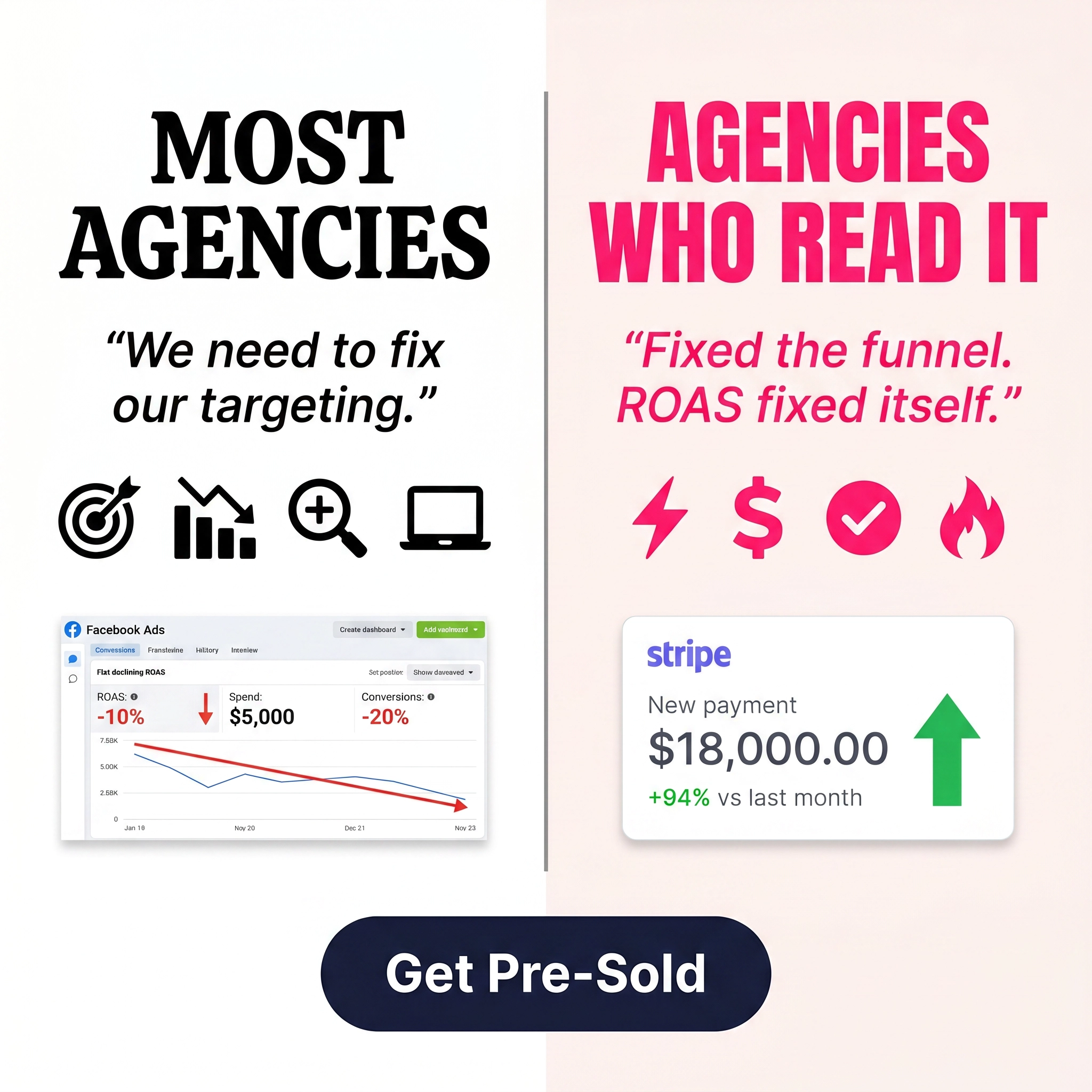 Jeff Miller - Online Business Coach Facebook ad