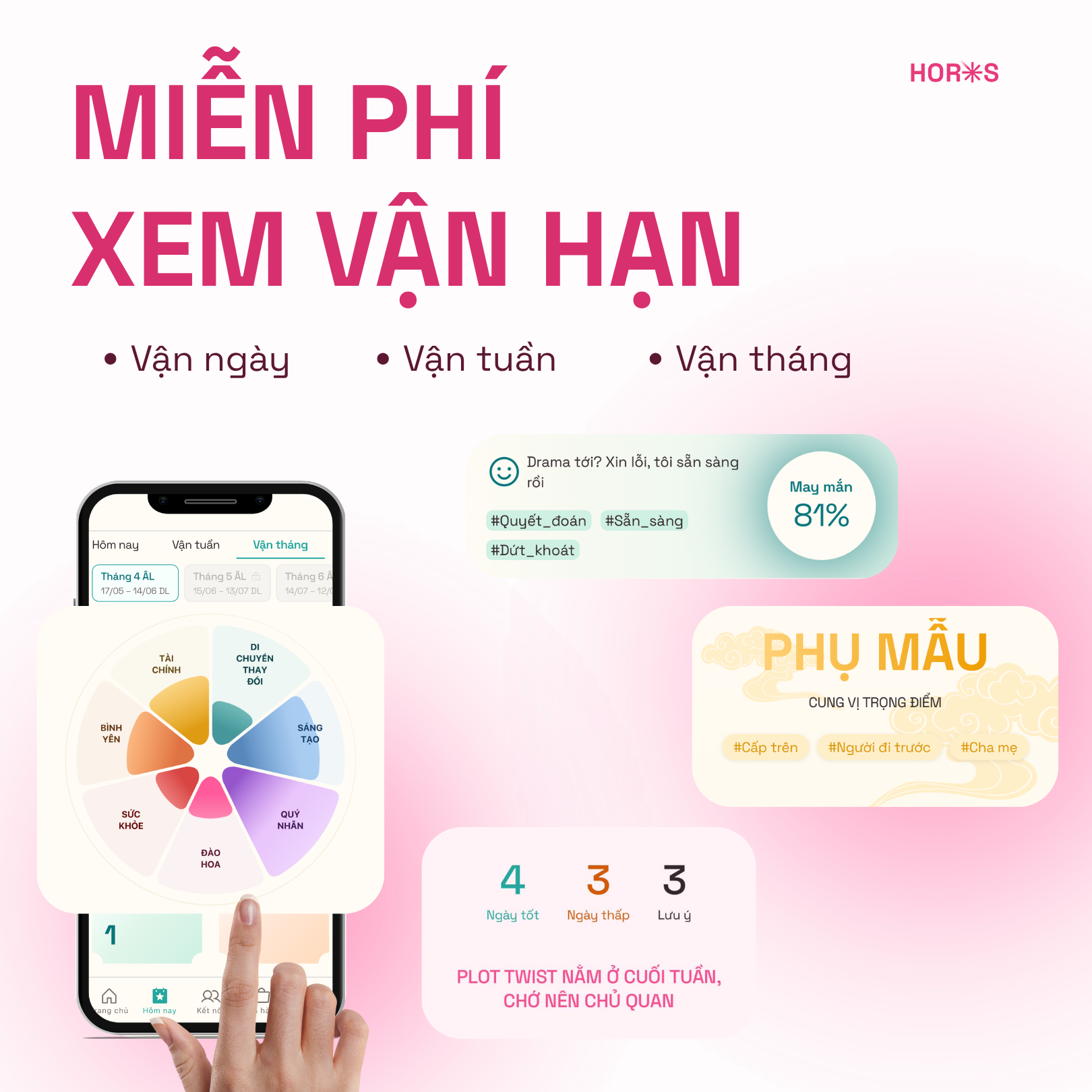 HOROS - Tử vi cho thế hệ mới Facebook ad