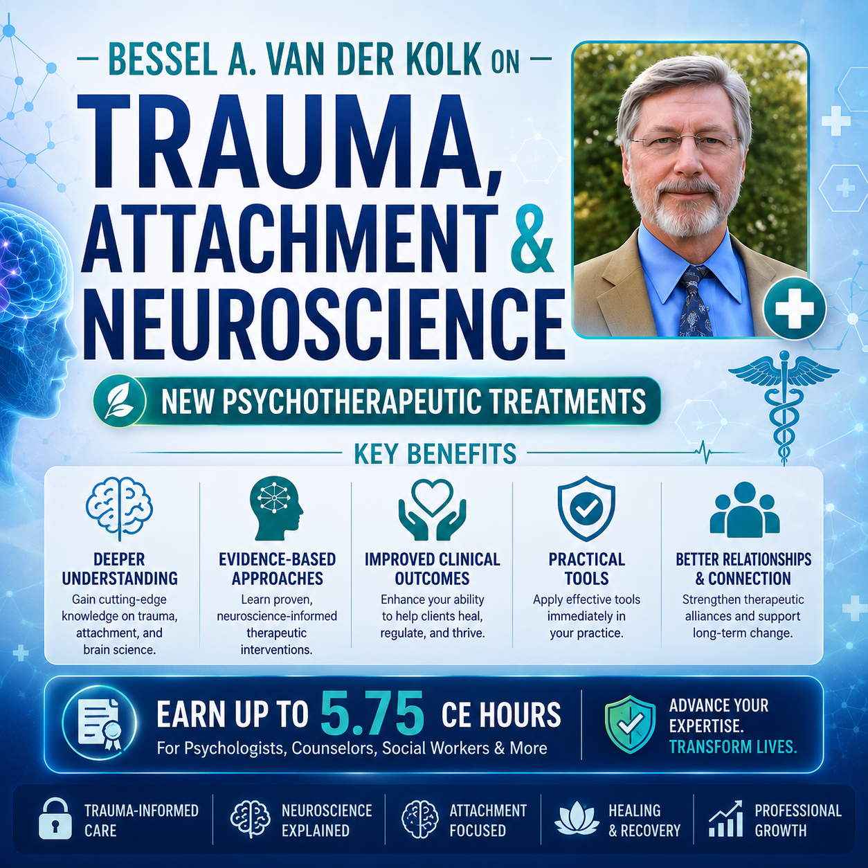 Psychology Mastery Hub Facebook ad