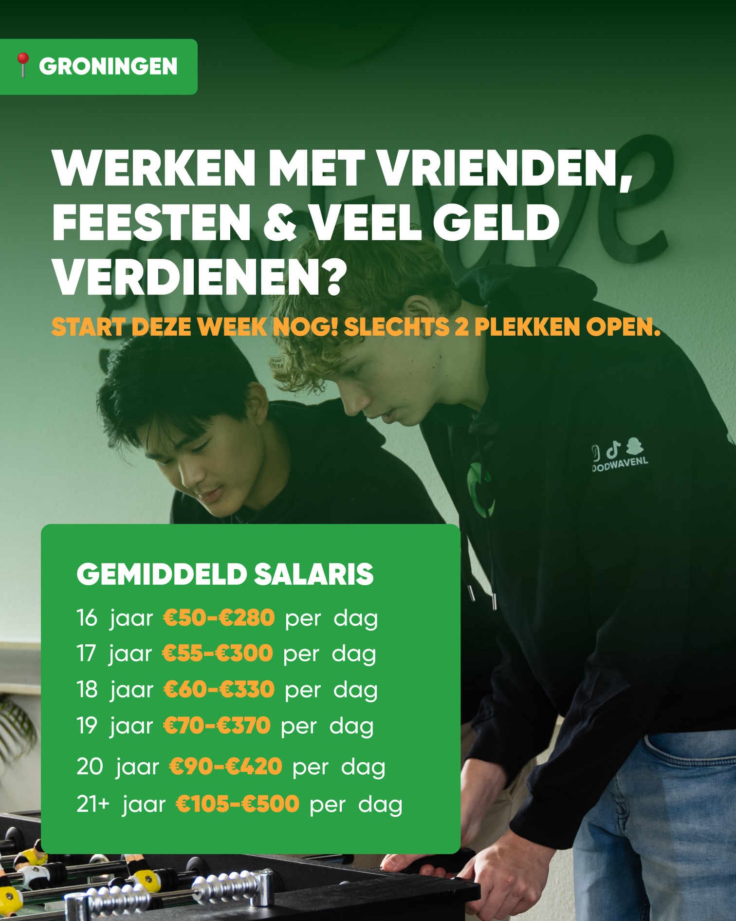 Good Wave Facebook ad: Werken met vrienden, feesten en veel geld verdienen?