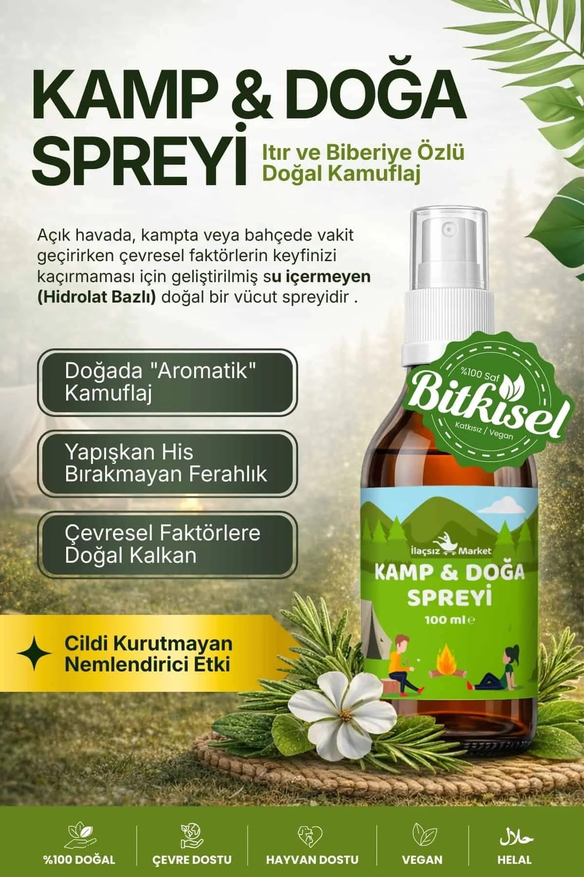 İlaçsız Yaşıyoruz Facebook ad