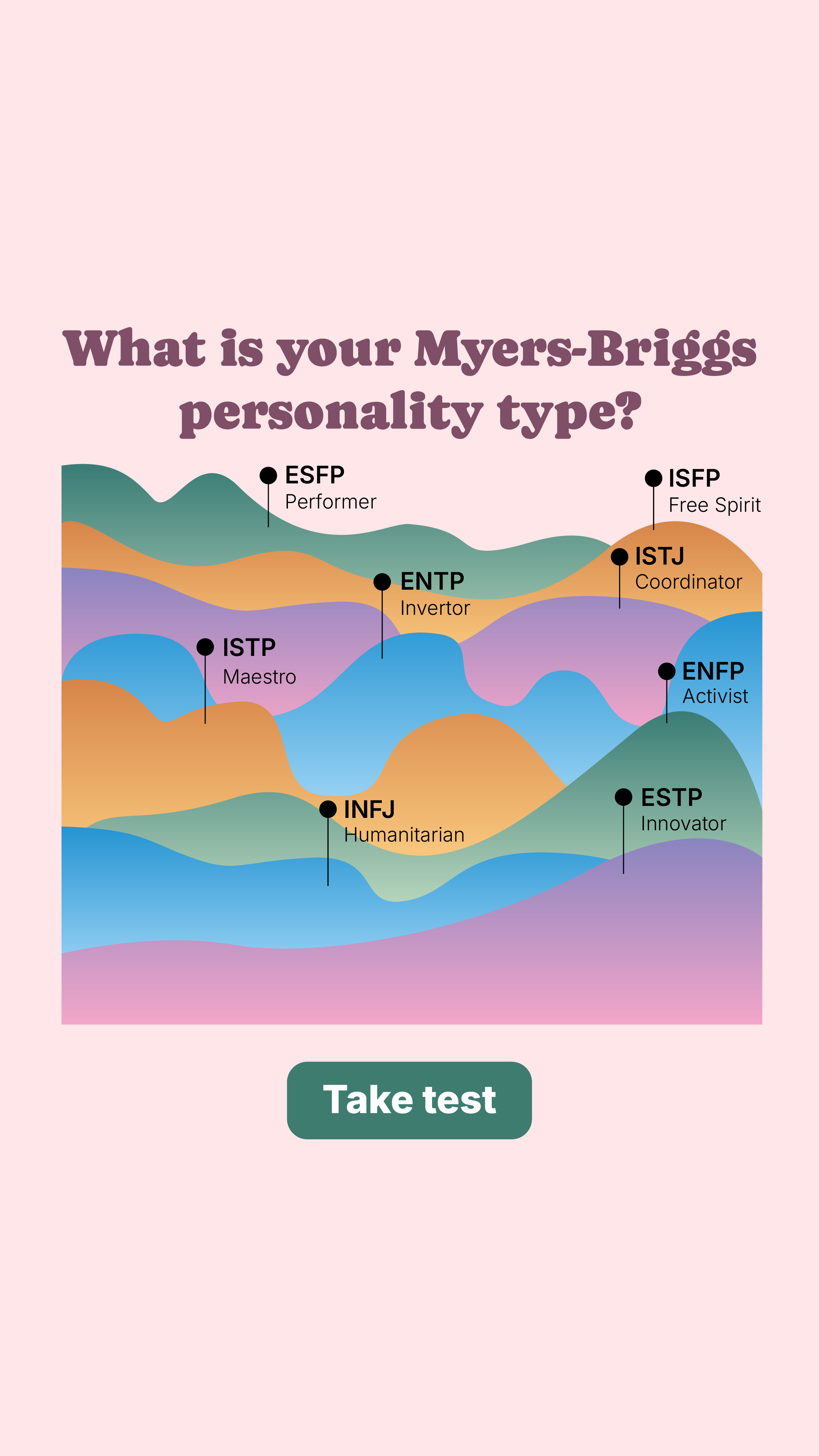 Personality Type Facebook ad