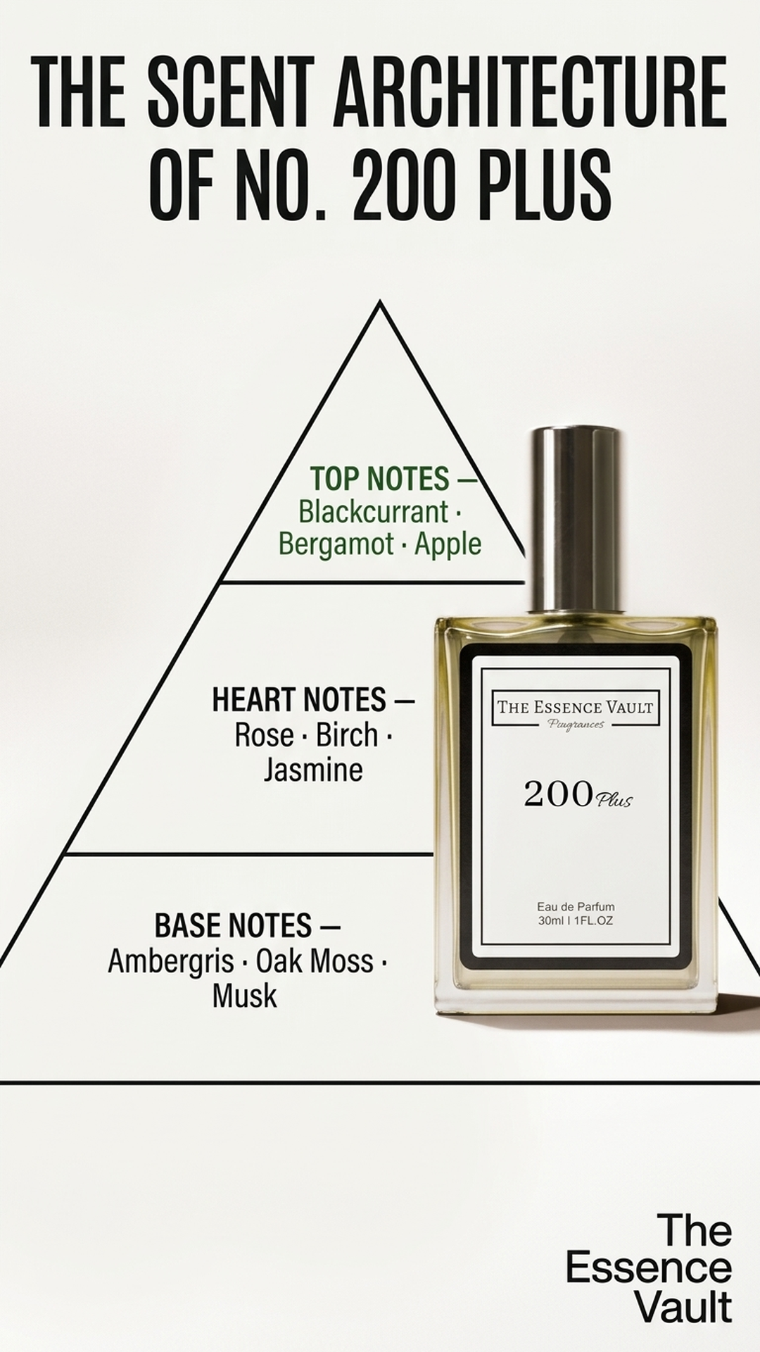 The Essence Vault Facebook ad