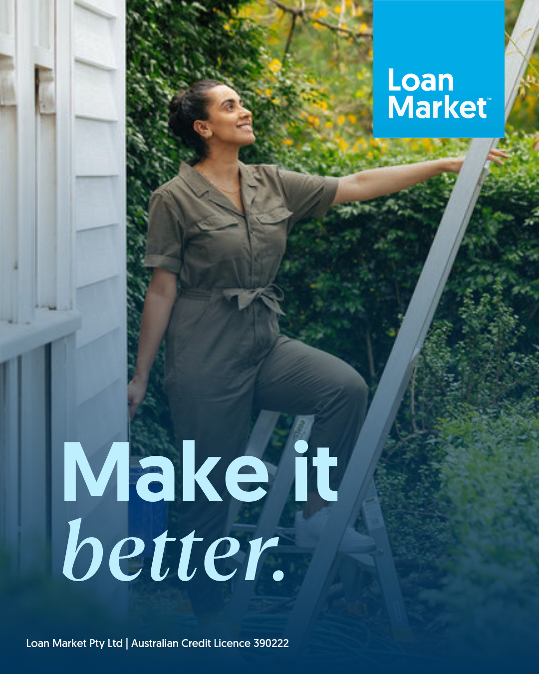 Loan Market Australia Facebook ad