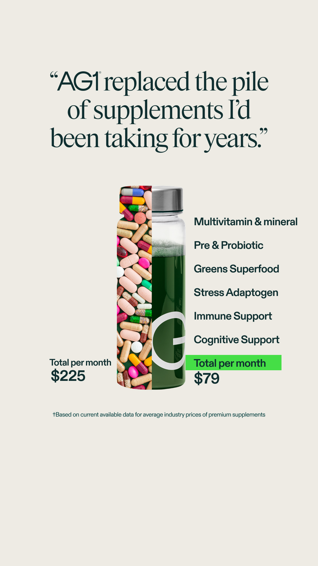 AG1 by Athletic Greens Facebook ad