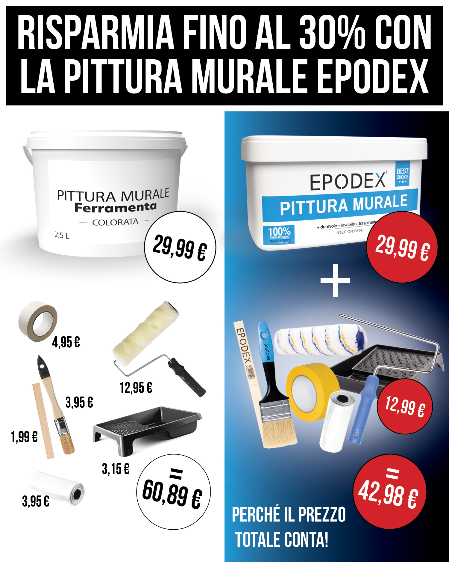 Epodex - Italia Facebook ad