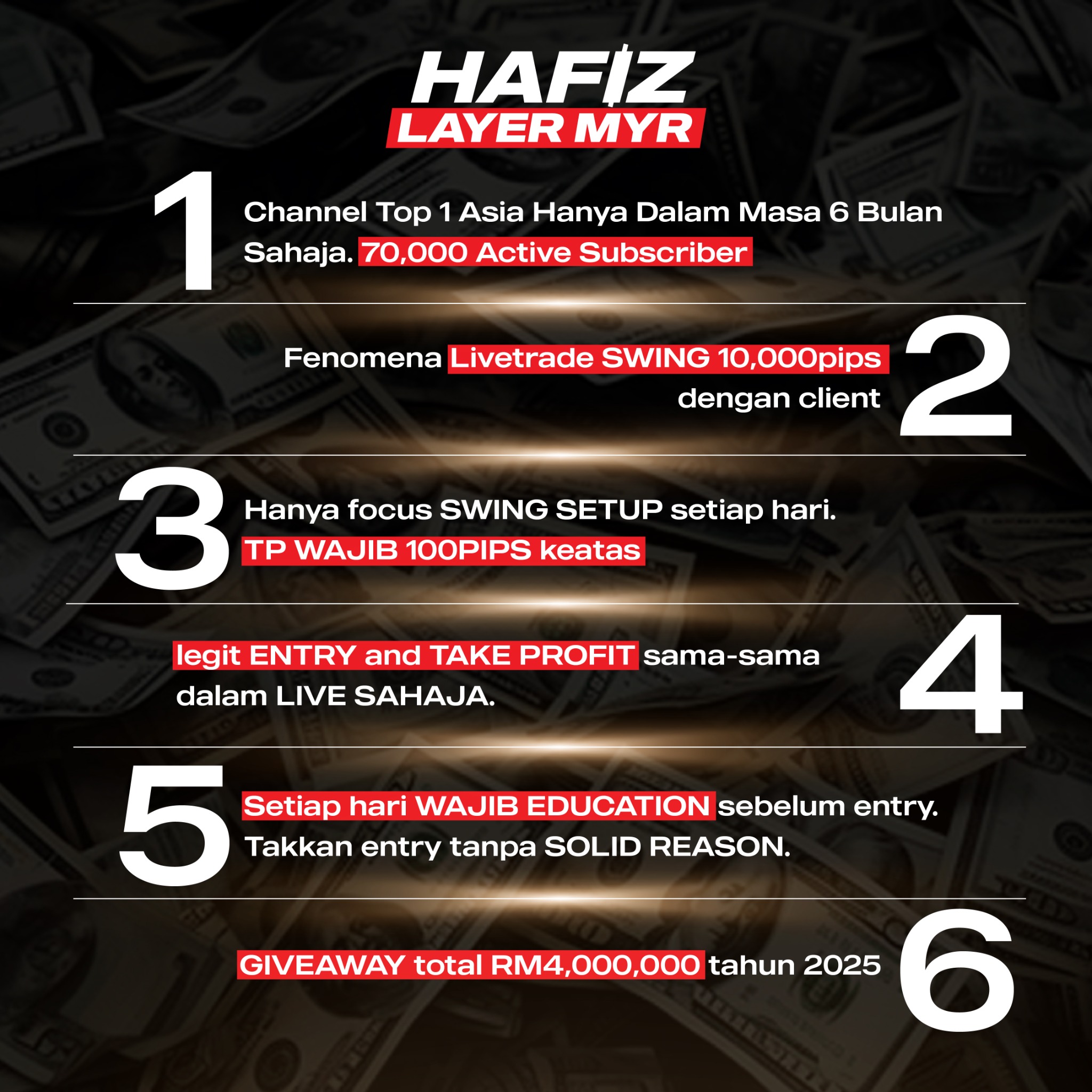 Hafiz Layer MYR Facebook ad