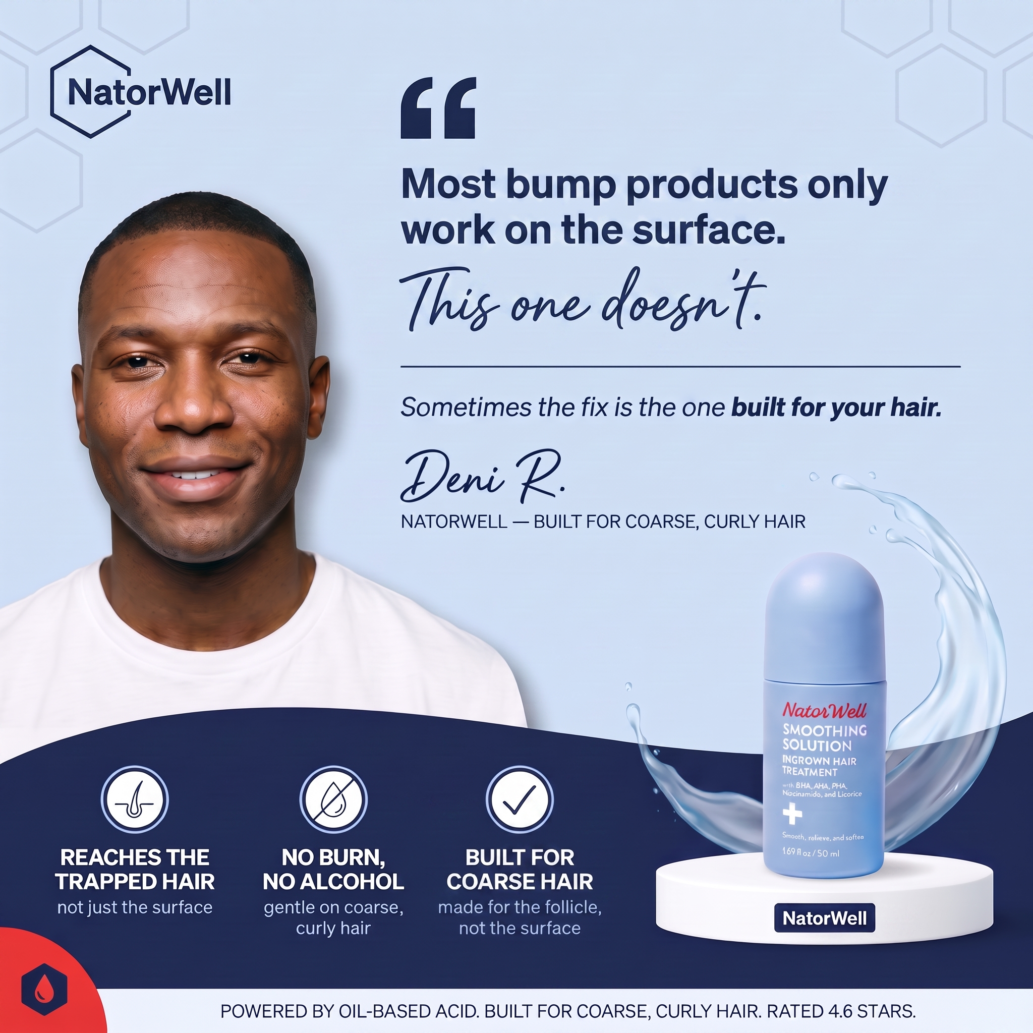 NatorWell Facebook ad: Try NatorWell Bump Relief & Soothing today and start…
