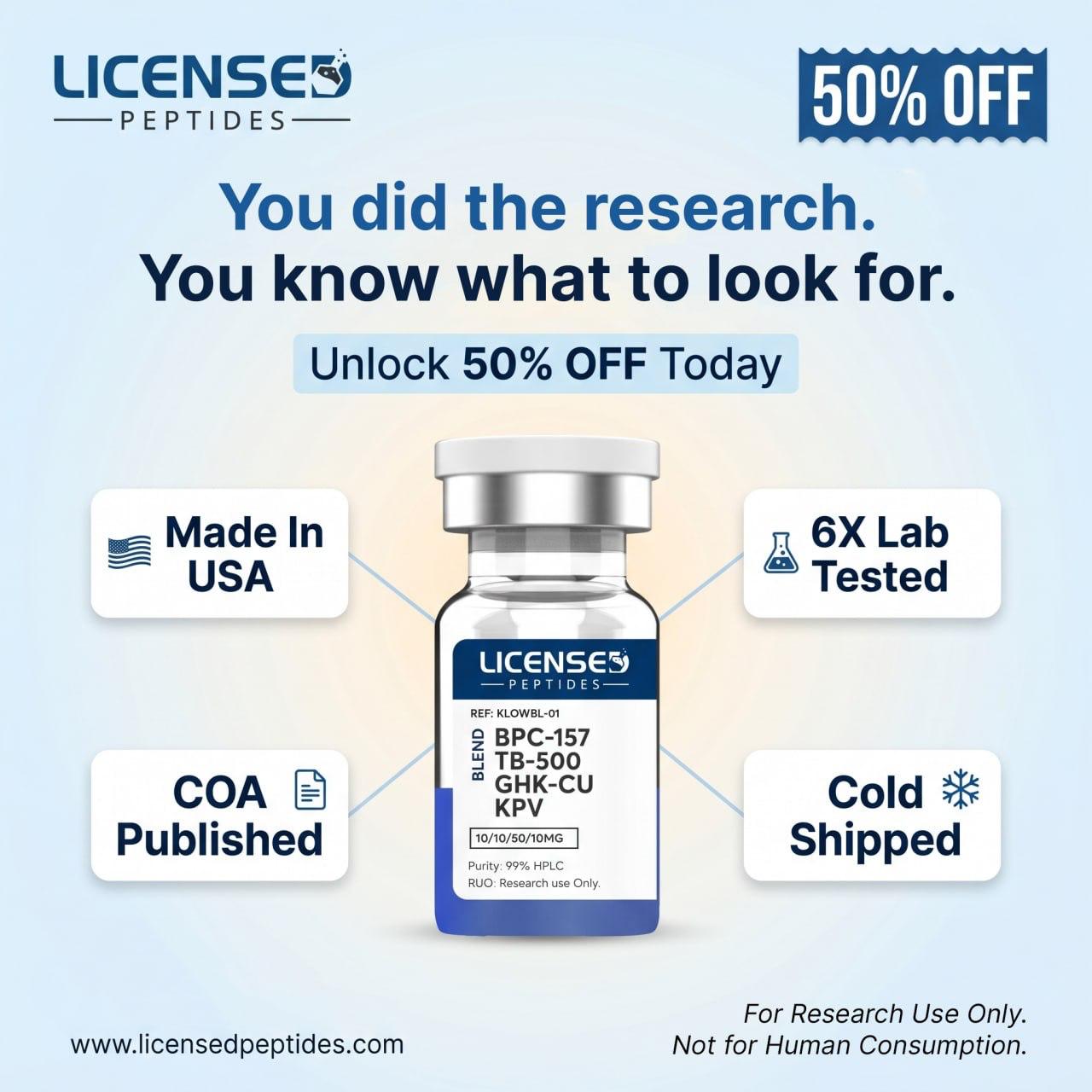 Licensed Peptides Facebook ad