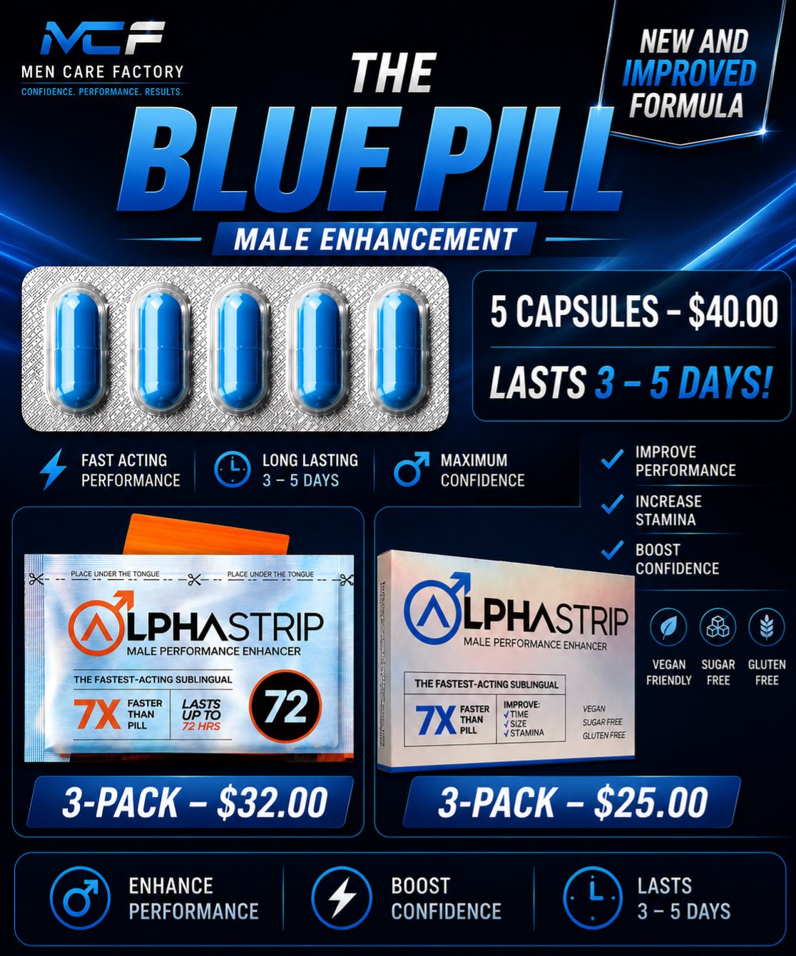 Men Care Factory Facebook ad
