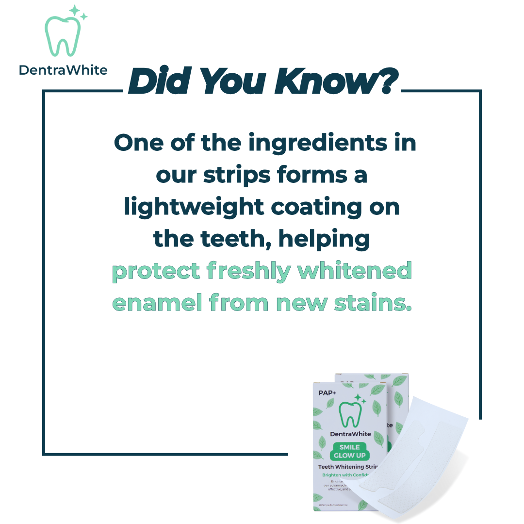 DentraWhite Facebook ad: Whitening That Lasts