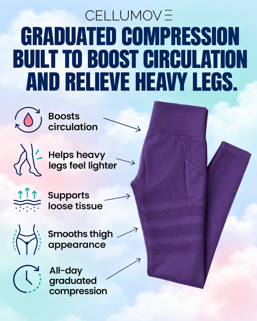 Cellumove Facebook ad: Heavy Legs After a Long Day?
