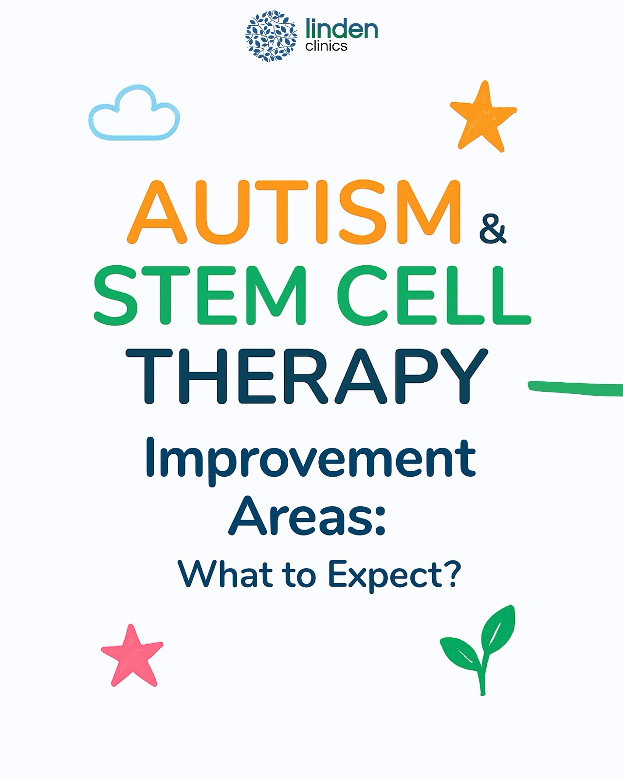 Linden Stem Cell Facebook ad