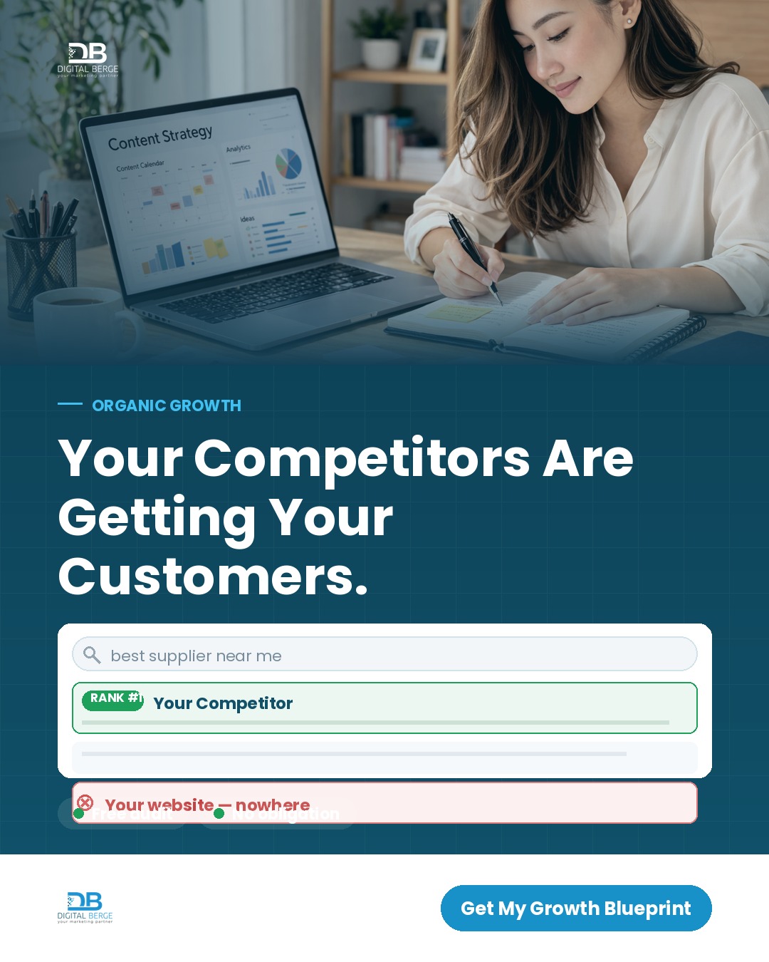 DigitalBerge Facebook ad: Right now, your customers are searching on Google.
