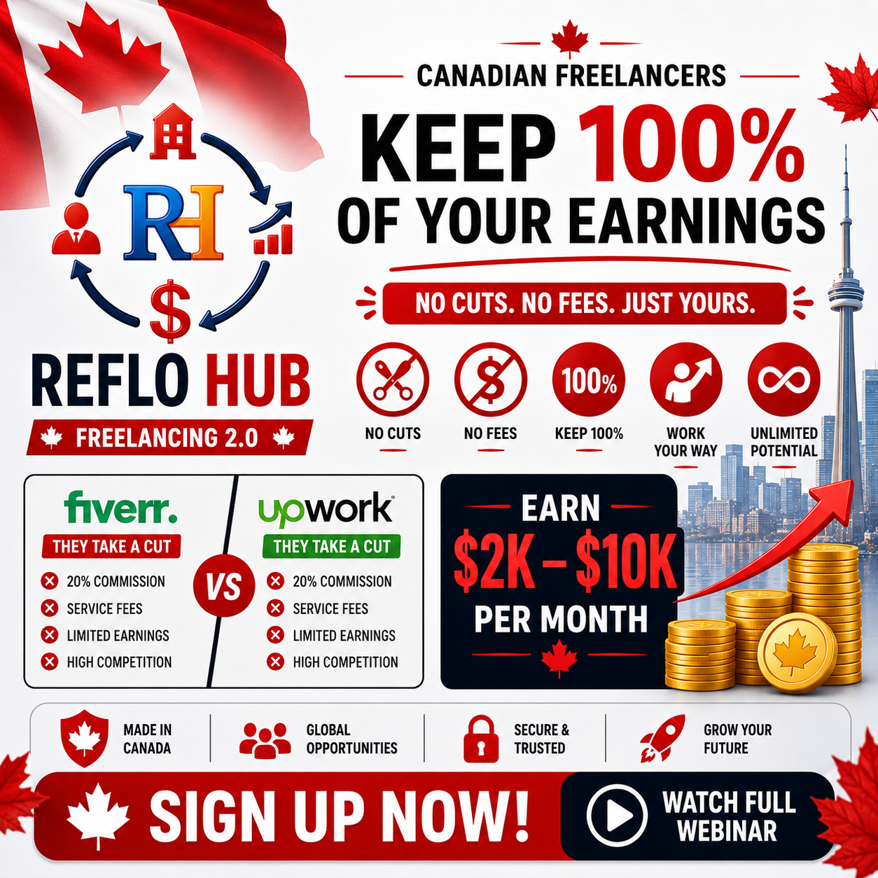 Reflo Hub Facebook ad: Freelancing 2.0 Webinar