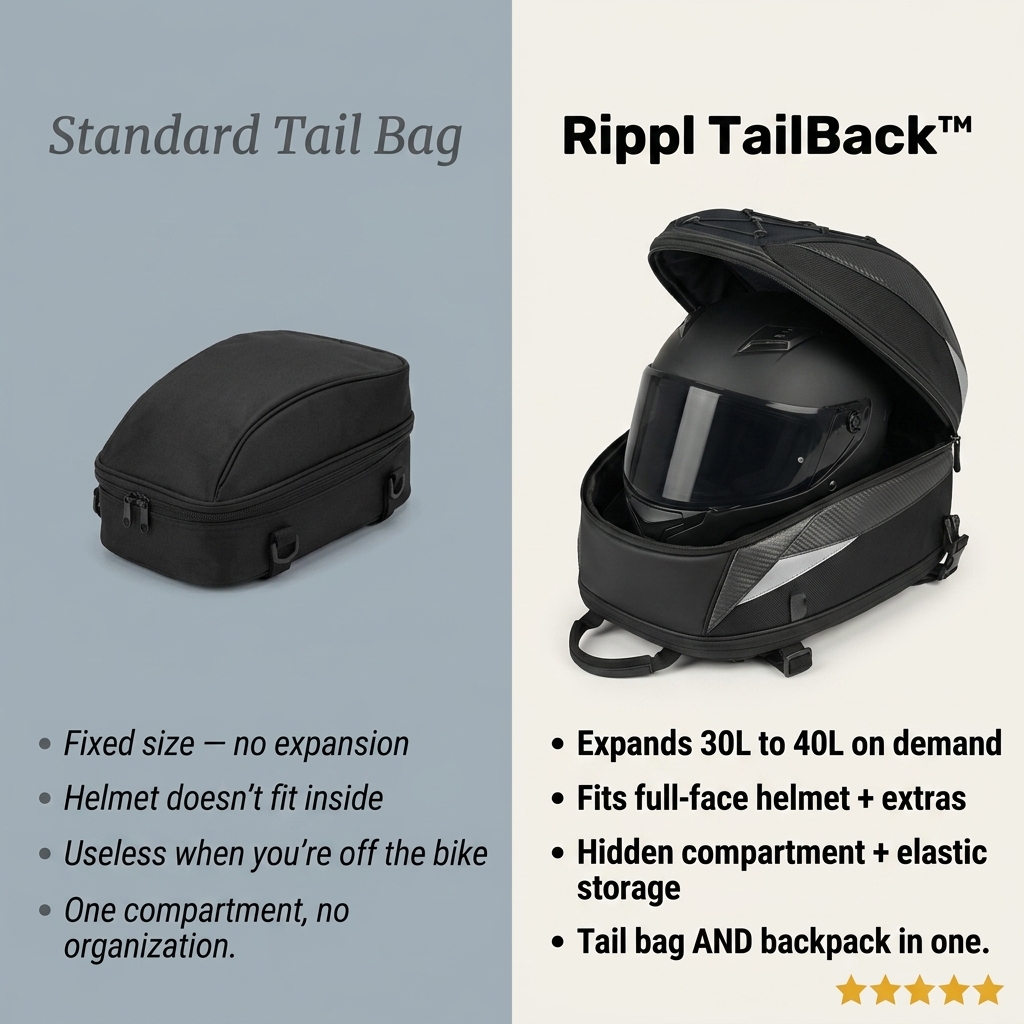 Mark.J.Rides Facebook ad: Stop Wearing A Backpack On Your Bike