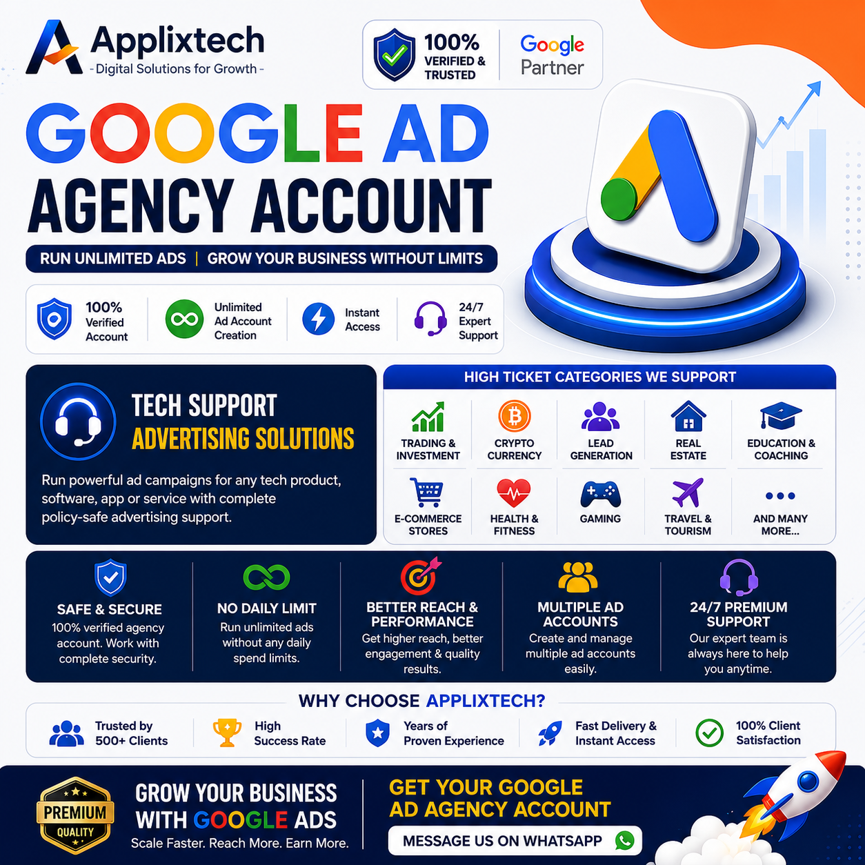 Applixtech Business Solutions Facebook ad: Premium Google Ads Agency Account