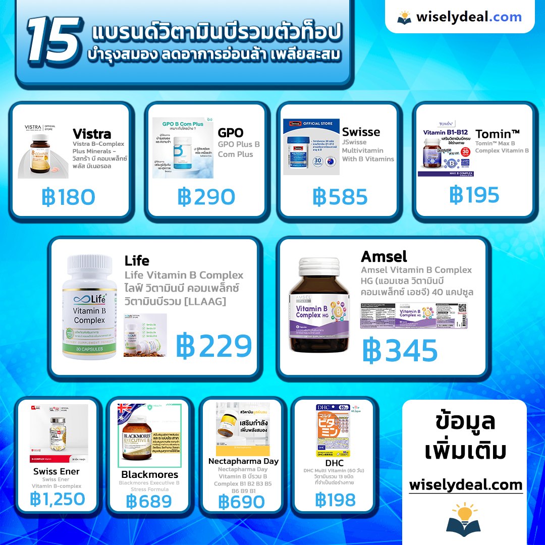 Wiselydeal Thailand Facebook ad