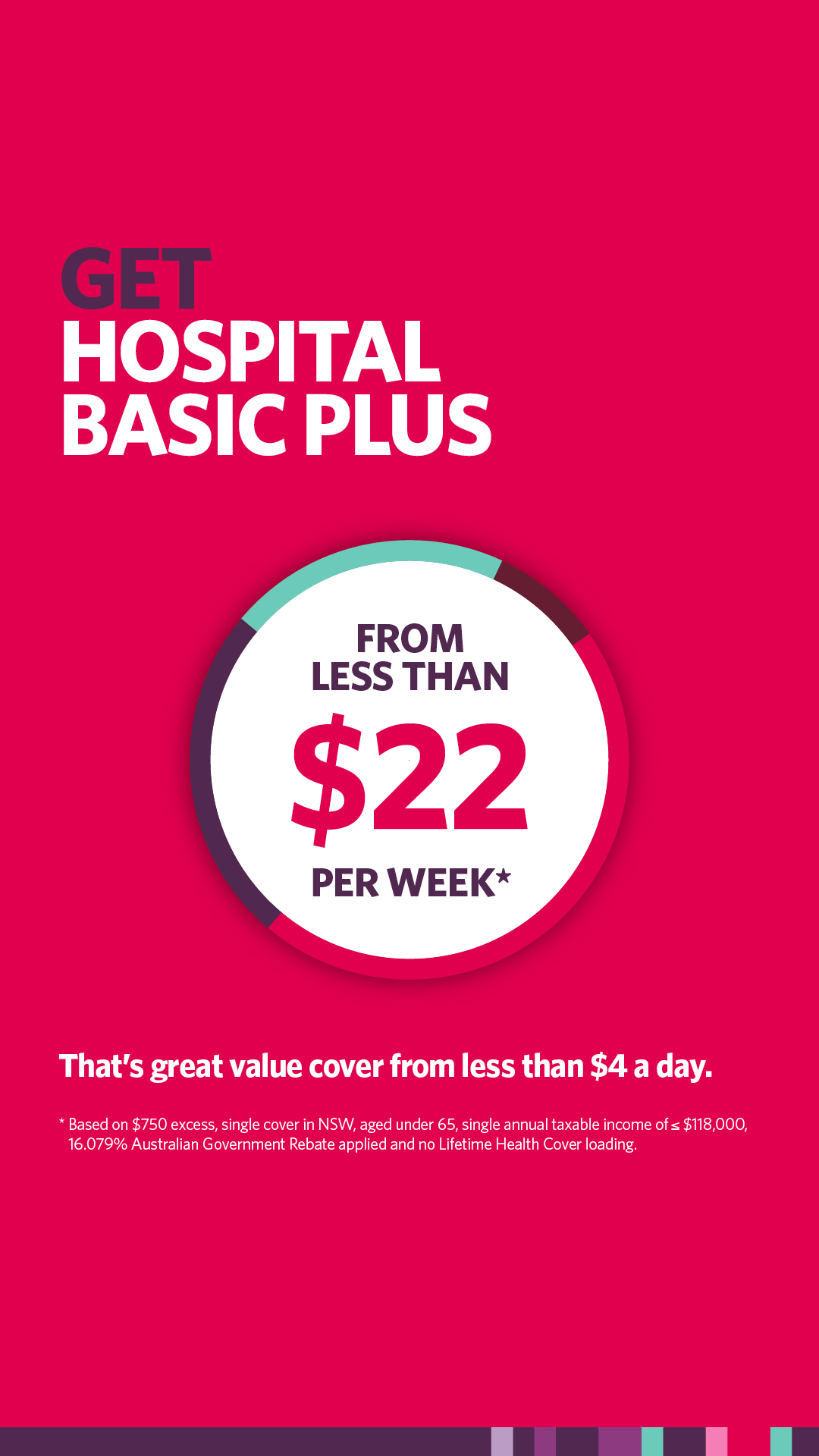HCF Health Insurance Australia Facebook ad