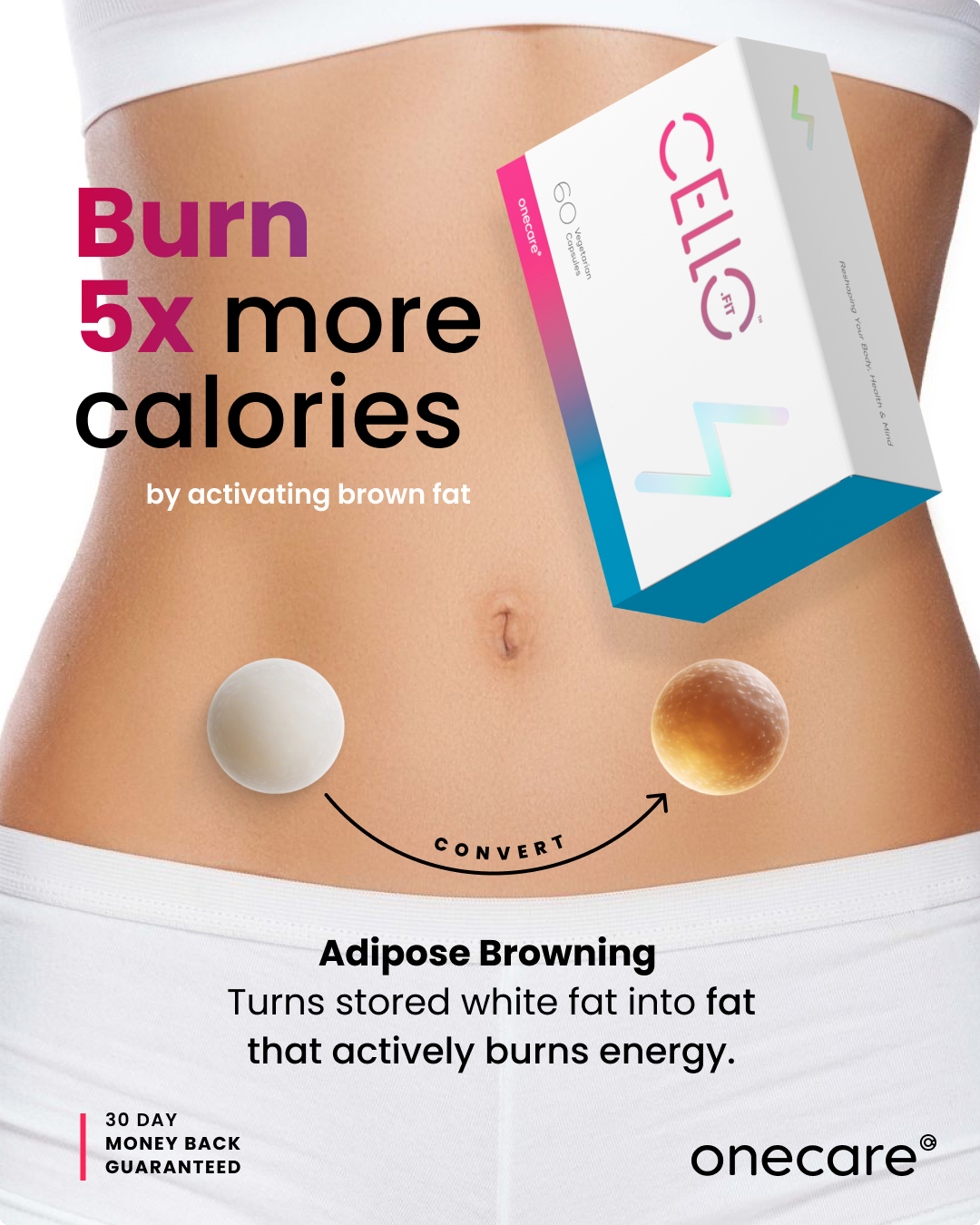 CelloFIT Facebook ad