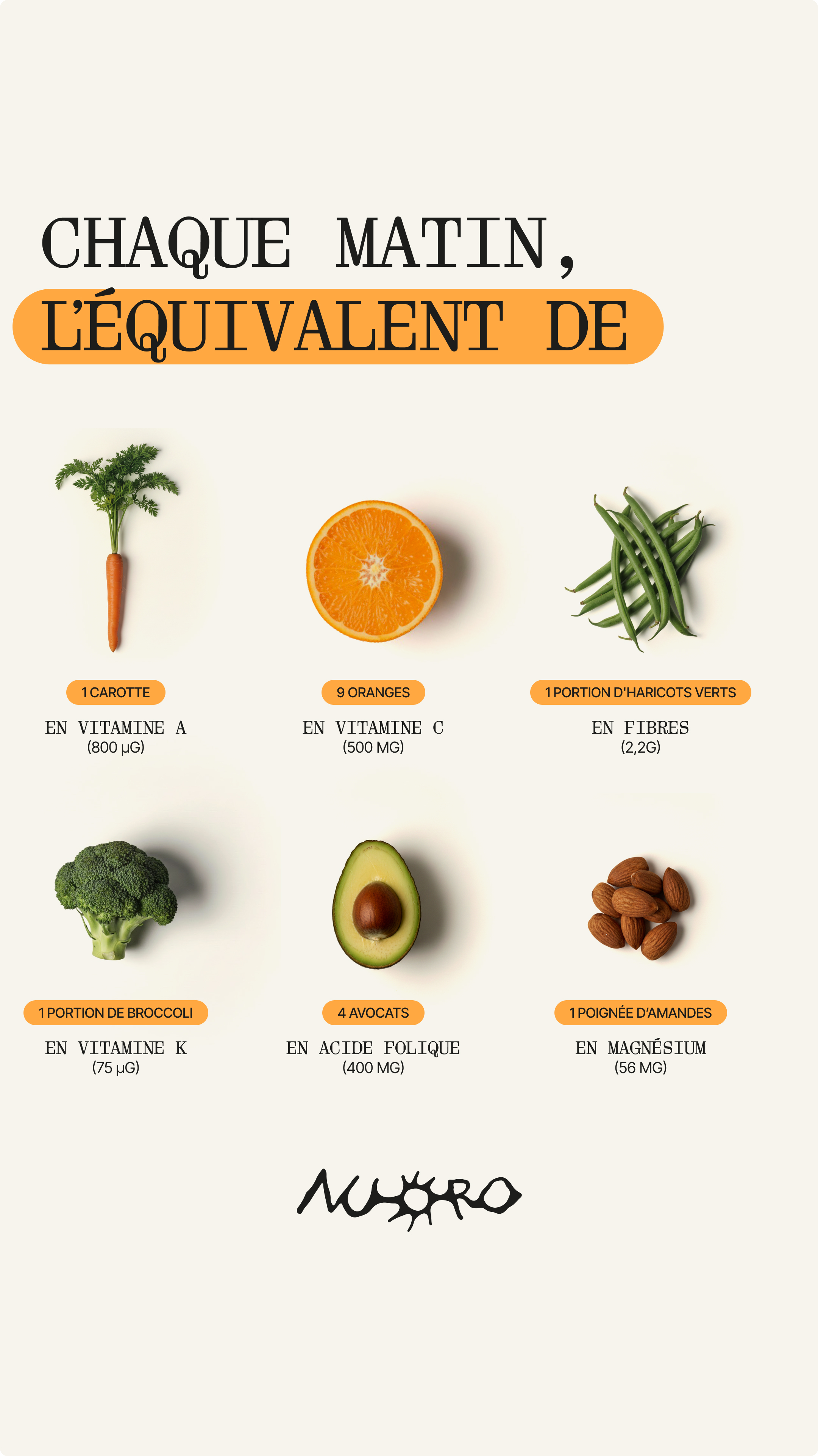 Drinknuoro Facebook ad