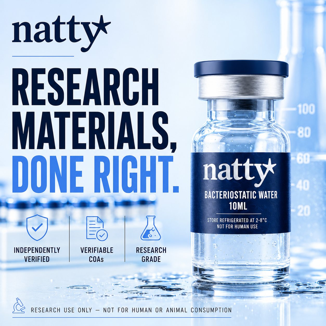 NattyLab Co Facebook ad: Verified Research-Grade Materials