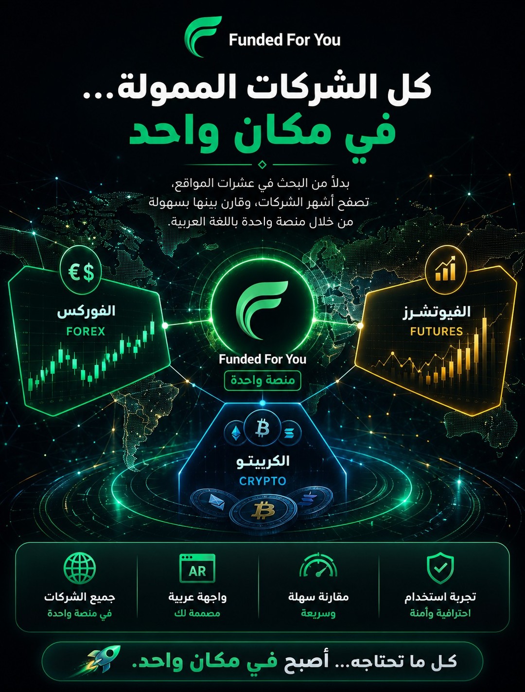 FFY Arabic Facebook ad: Funded For You, Compare Prop Trading Firms, Challenges &…