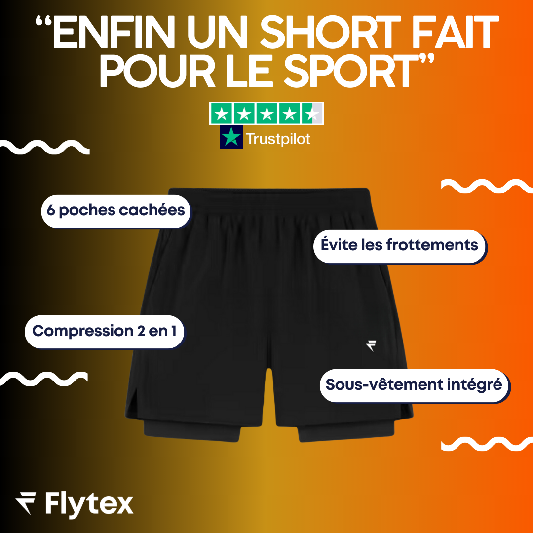Flytex Facebook ad