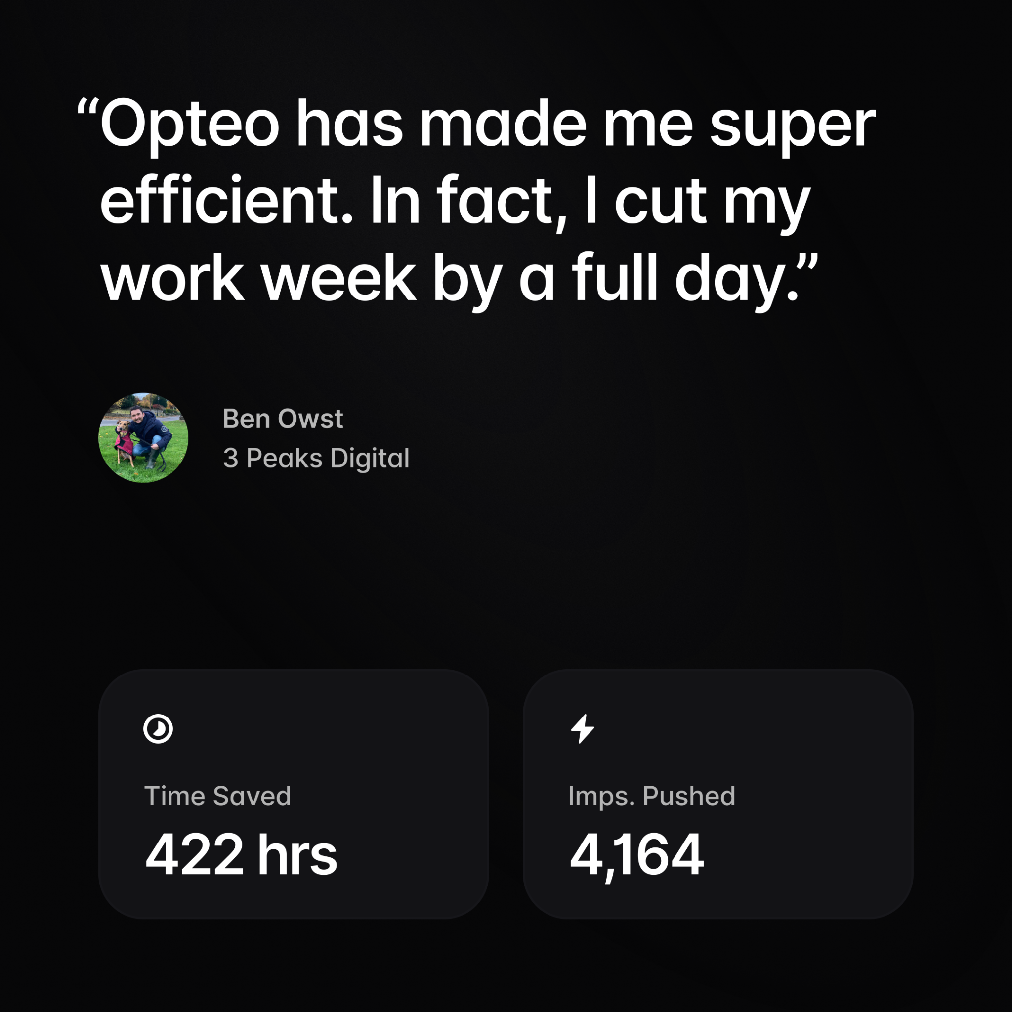 Opteo Facebook ad from May 11, 2026