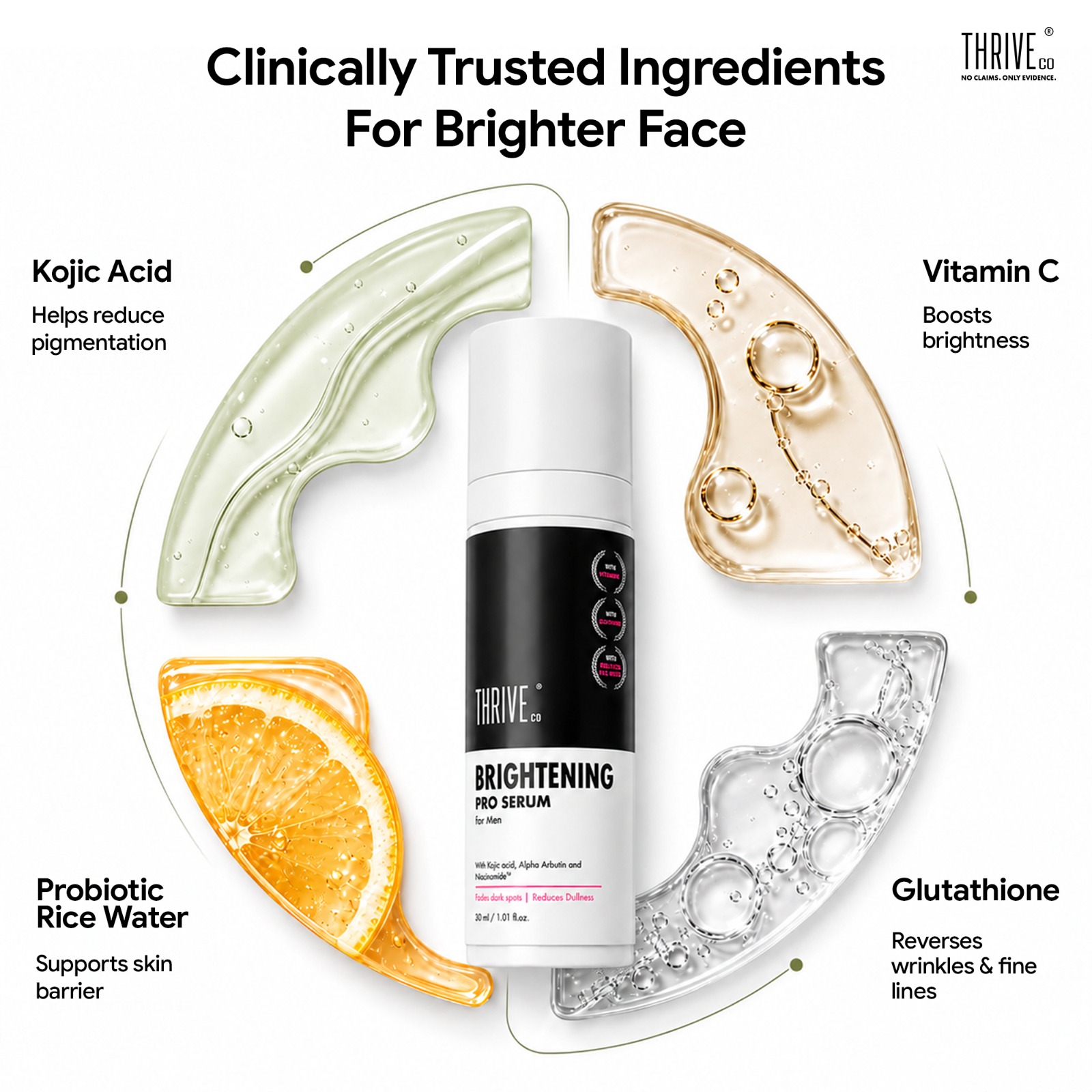 ThriveCo Facebook ad