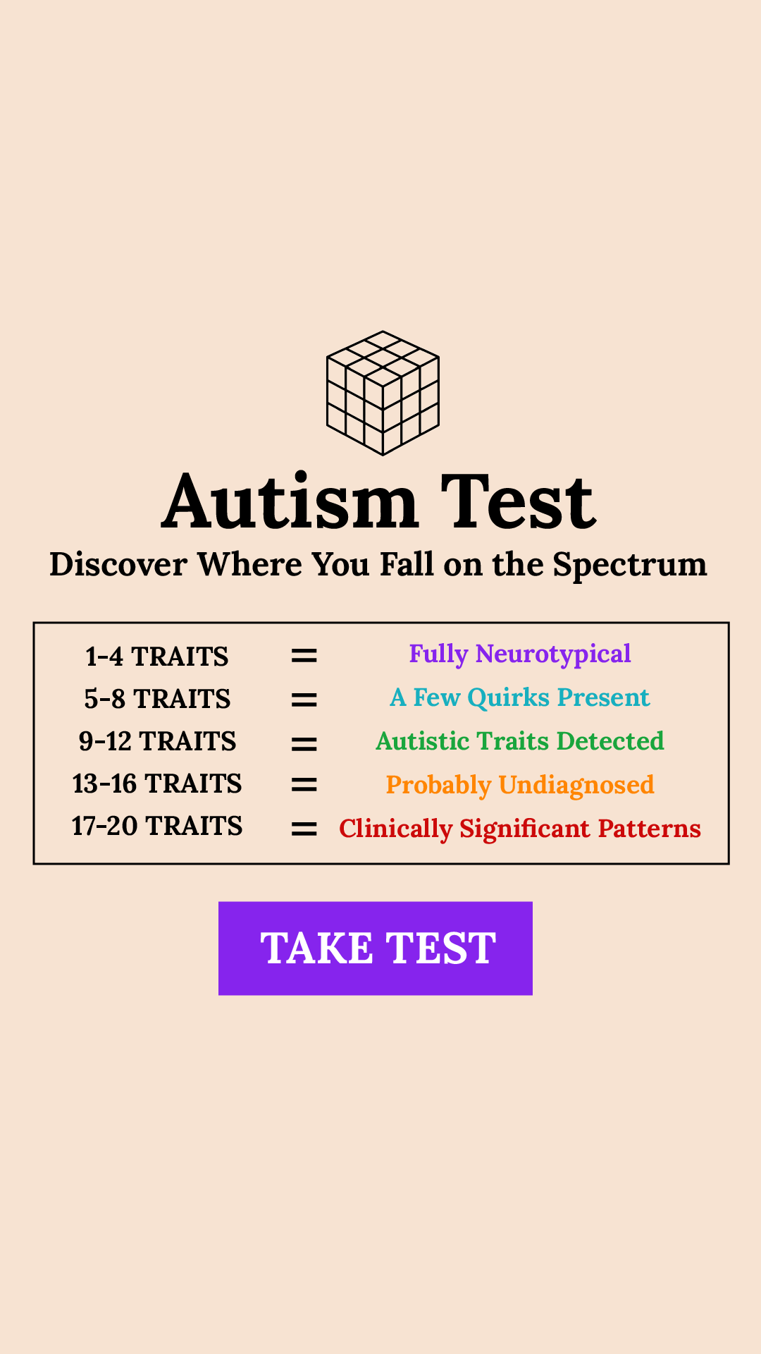 Personality Type Facebook ad