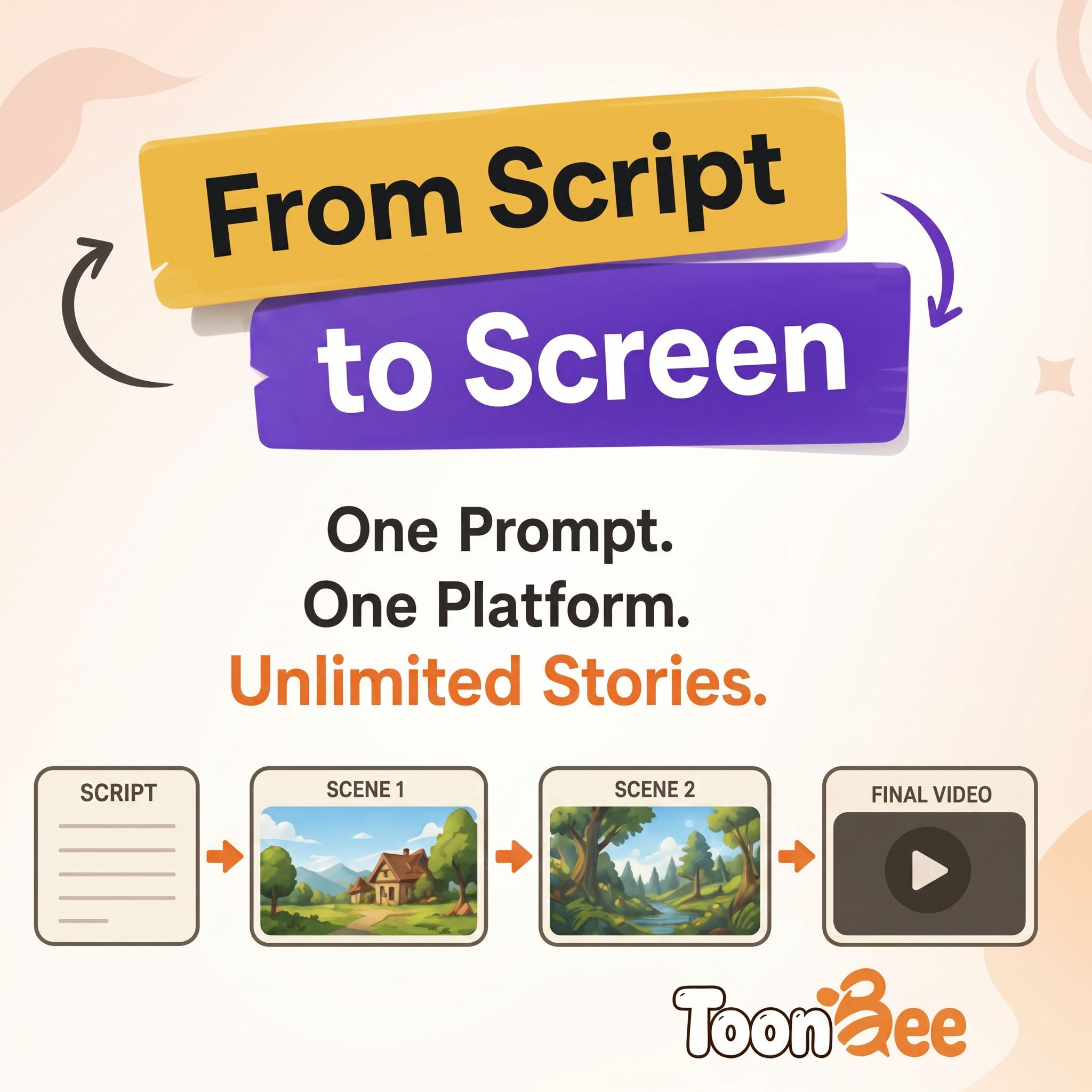 Creator Tools Weekly Facebook ad