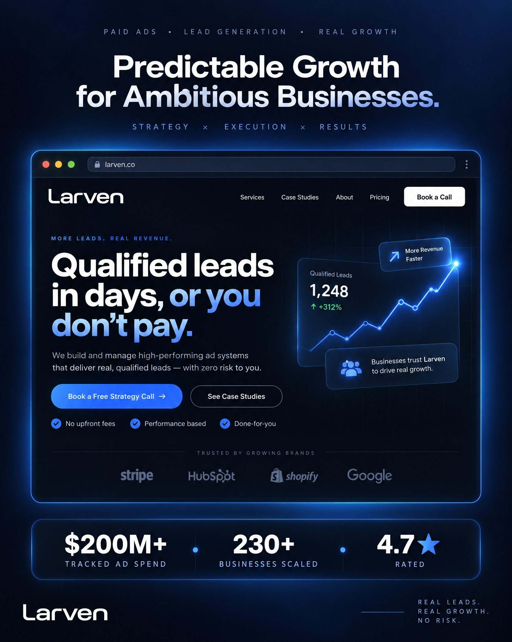 Larven AI Facebook ad