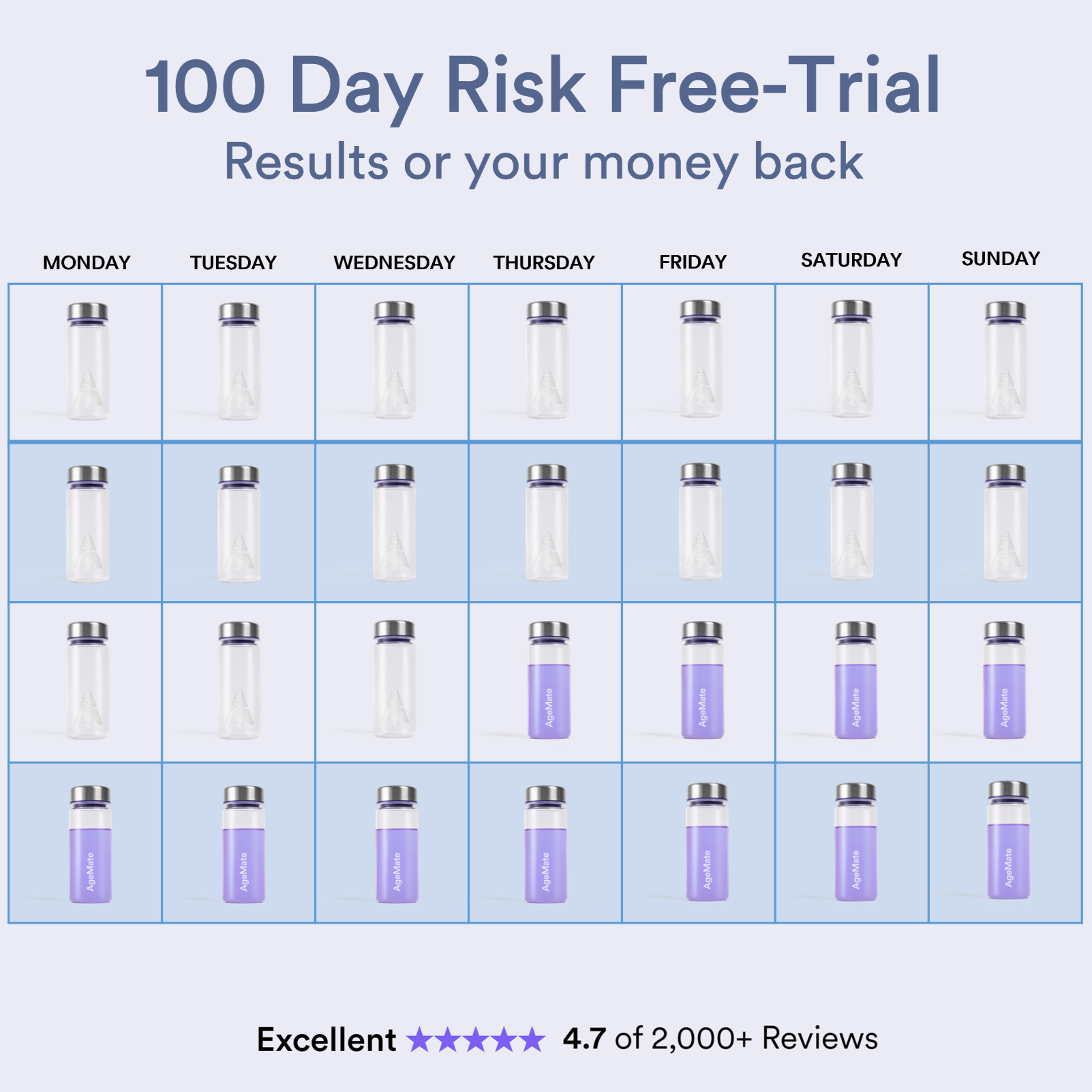 AgeMate Facebook ad