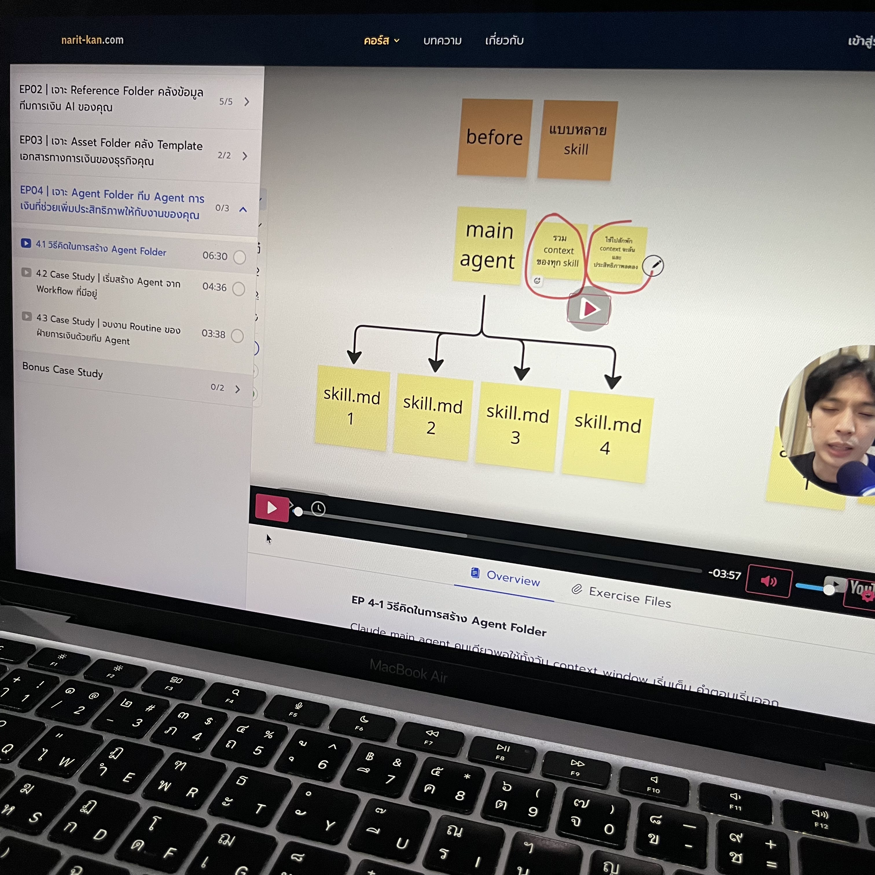 Narit Learning Facebook ad