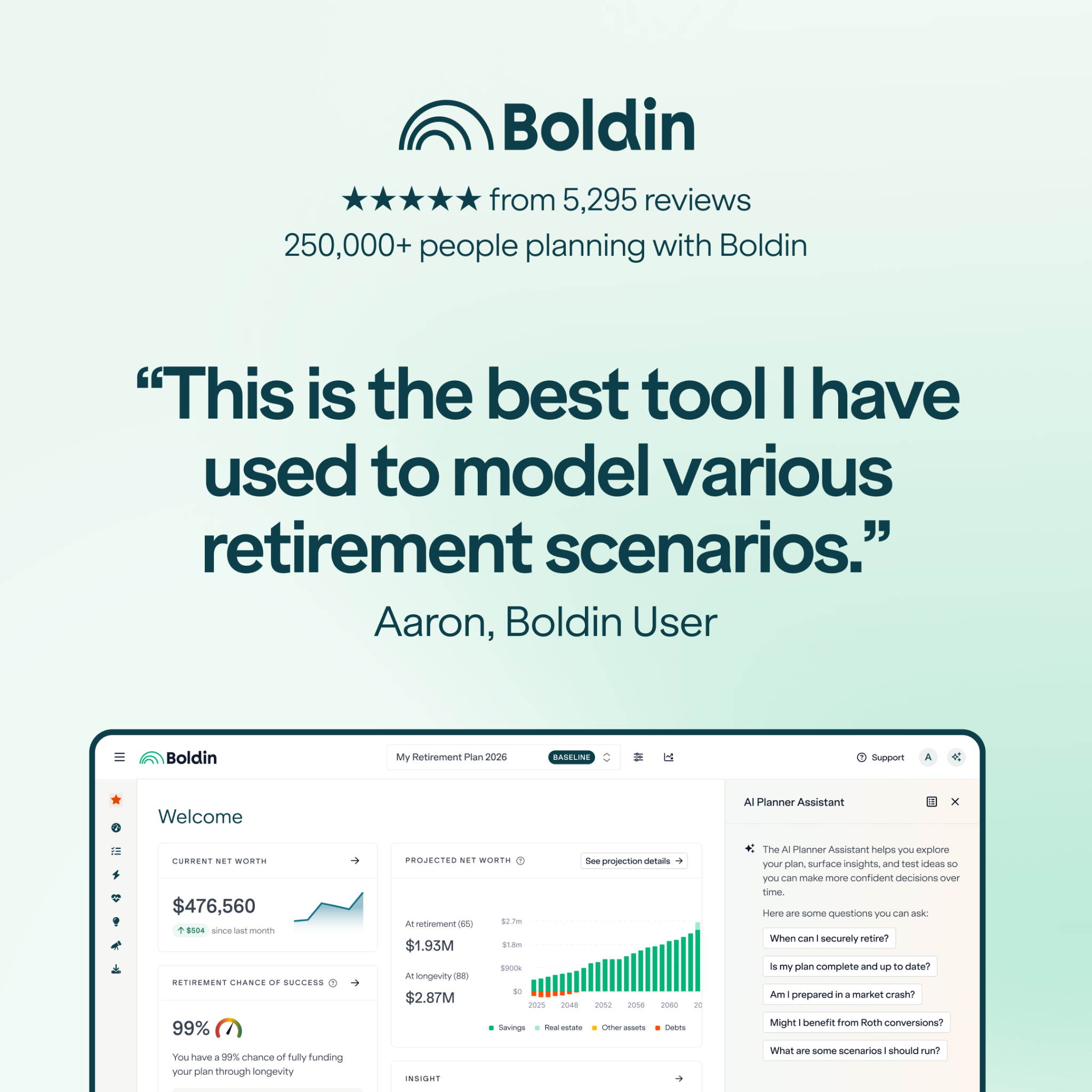 Boldin Facebook ad