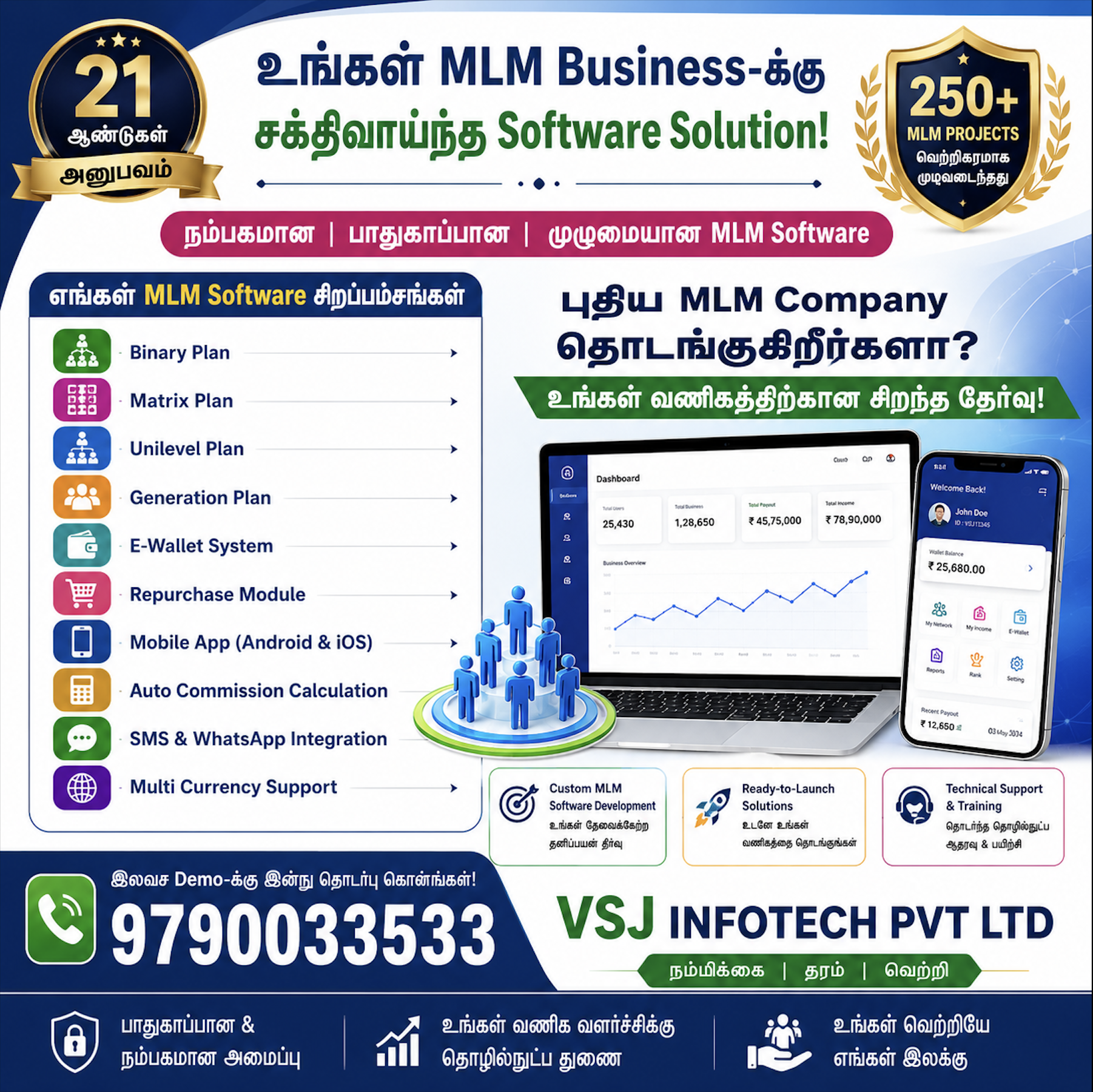 Blockchain in India Facebook ad: 21 ஆண்டுகள் அனுபவம் கொண்ட VSJ Infotech வழங்கும் முழுமையான…