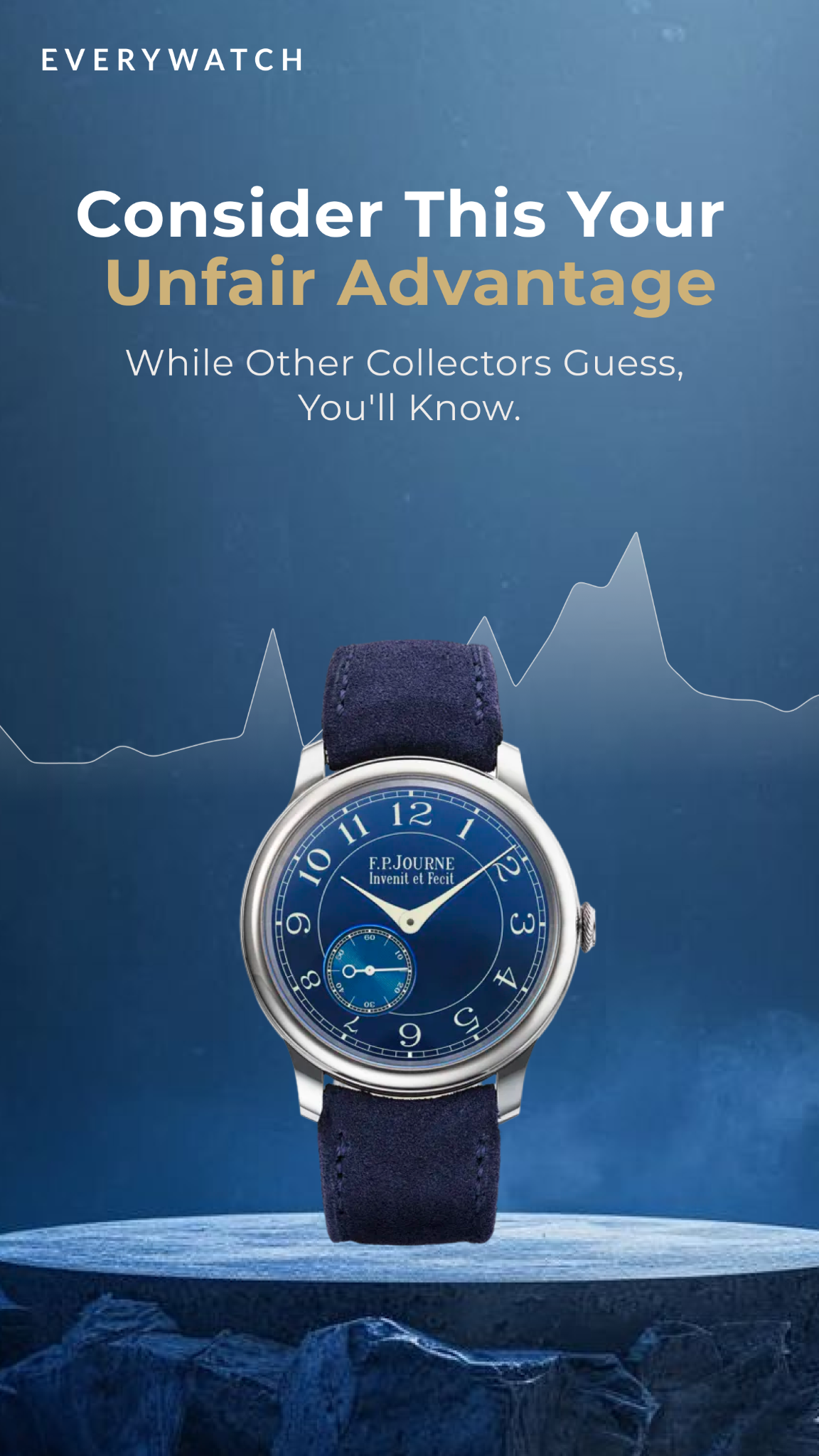 everywatch.com Facebook ad from May 6, 2026
