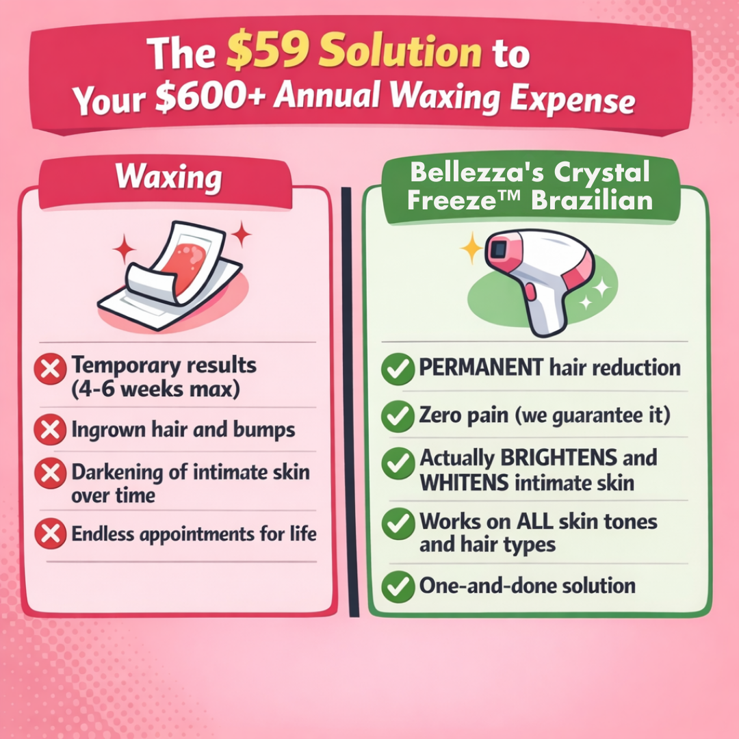 Bellezza Aesthetics Facebook ad