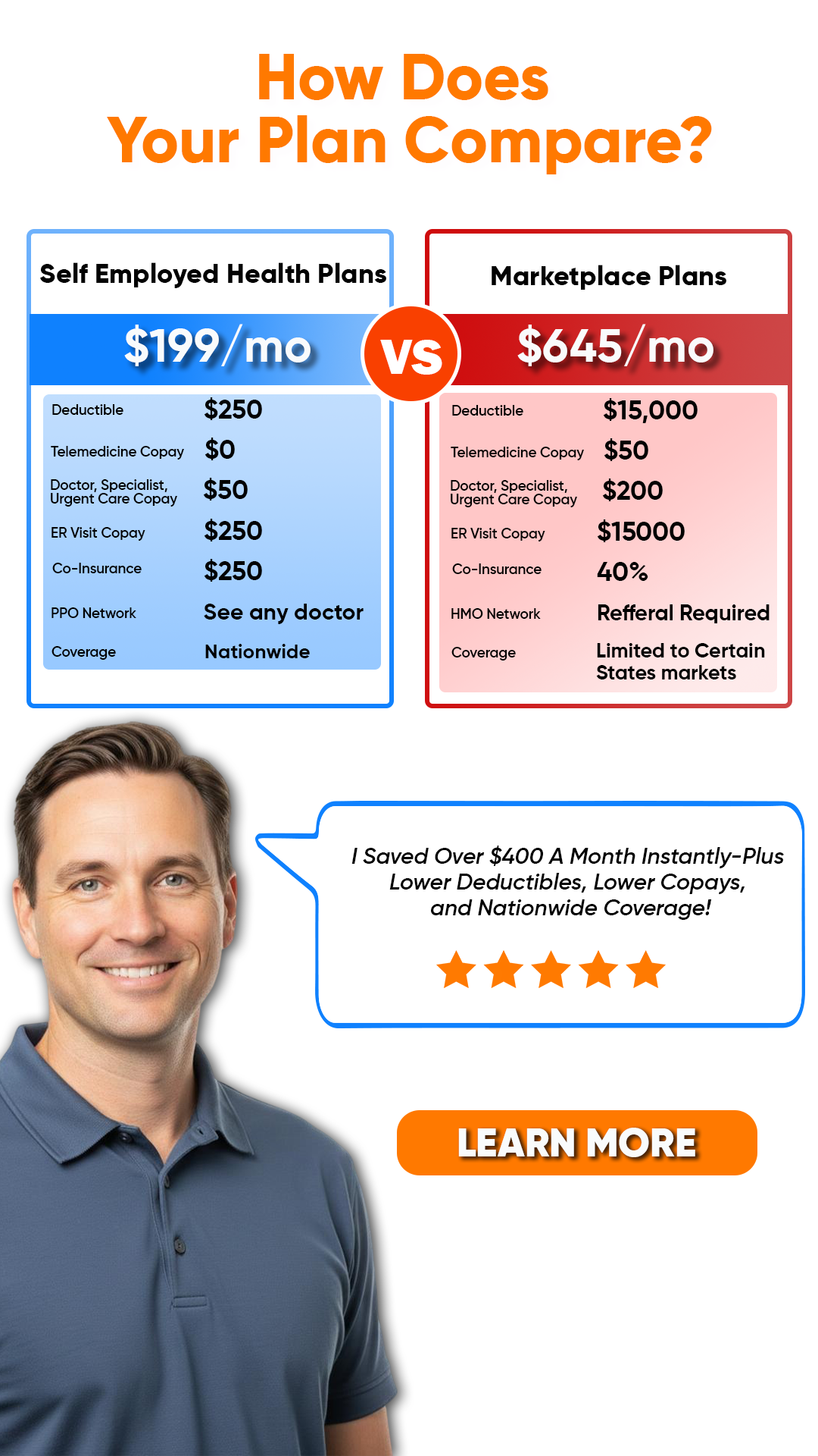 Self Employed Health Insurance Facebook ad