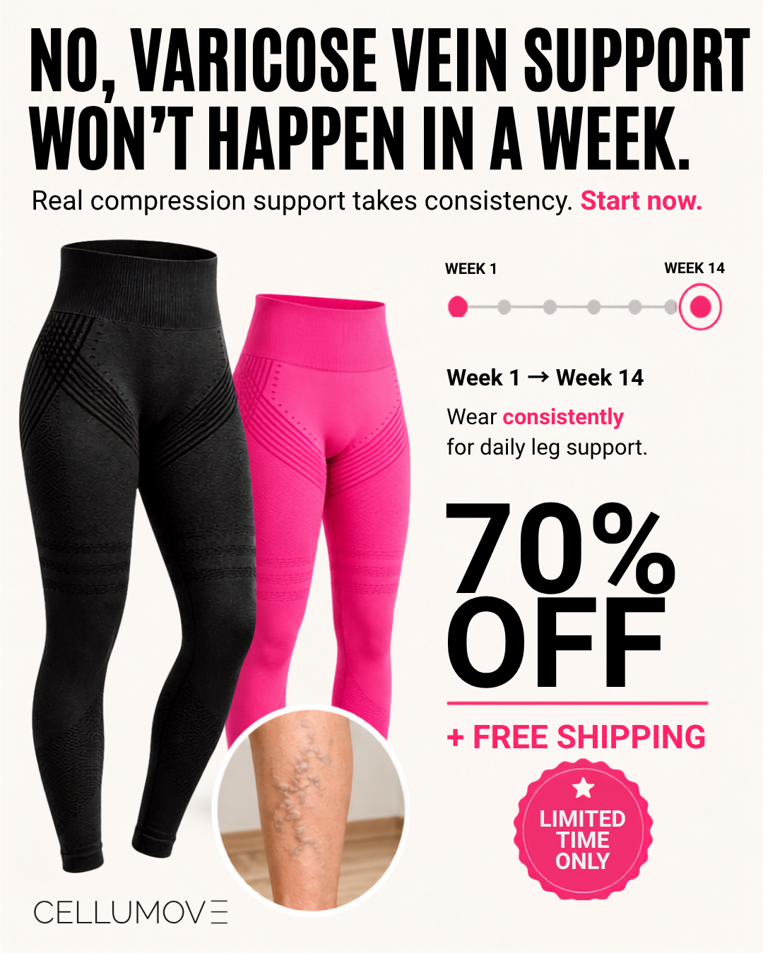 Cellumove Fitwear Facebook ad