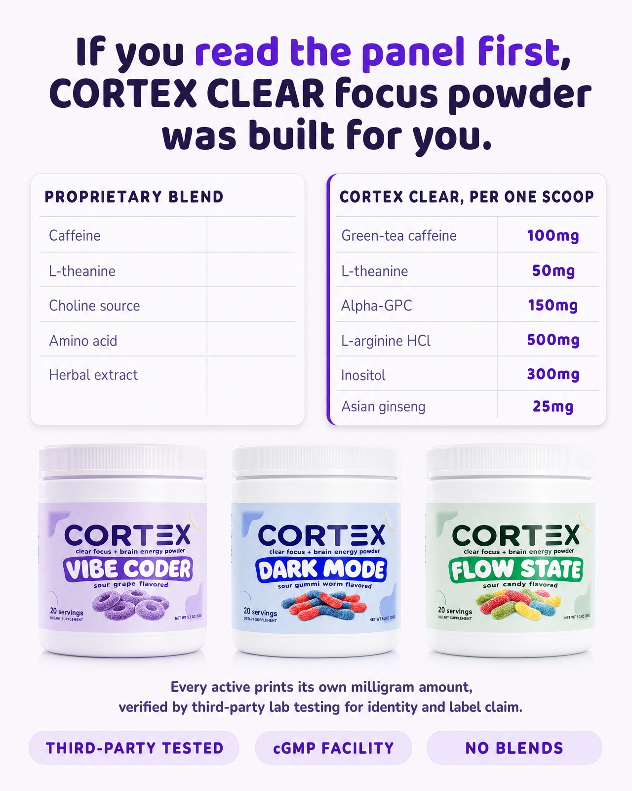 Cortex Wellness Facebook ad: Every Active, Every Amount