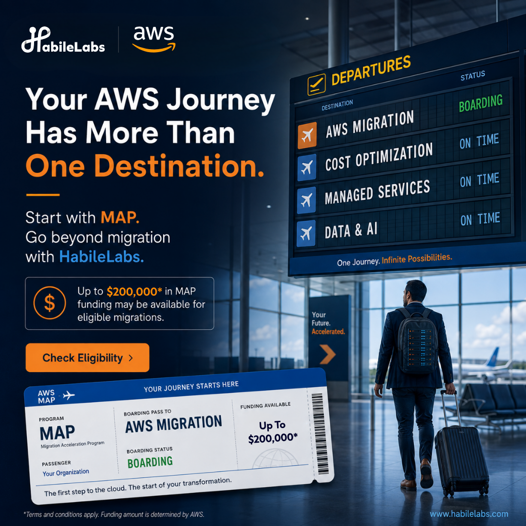 Habilelabs Facebook ad: Moving Workloads Is One Step. What’s Your Plan After…