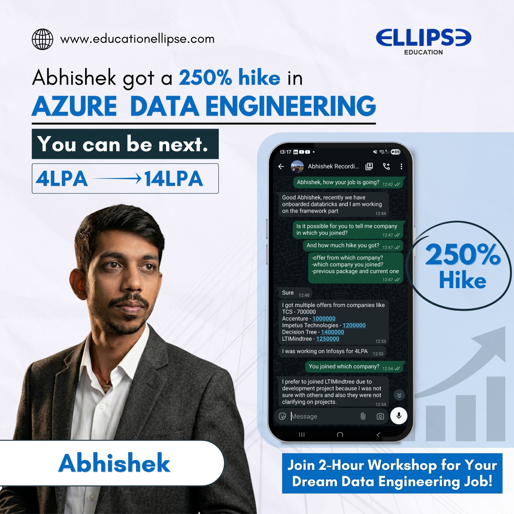 Education Ellipse Facebook ad: From 4 LPA to 14 LPA | Start Your Azure Data Engineering…