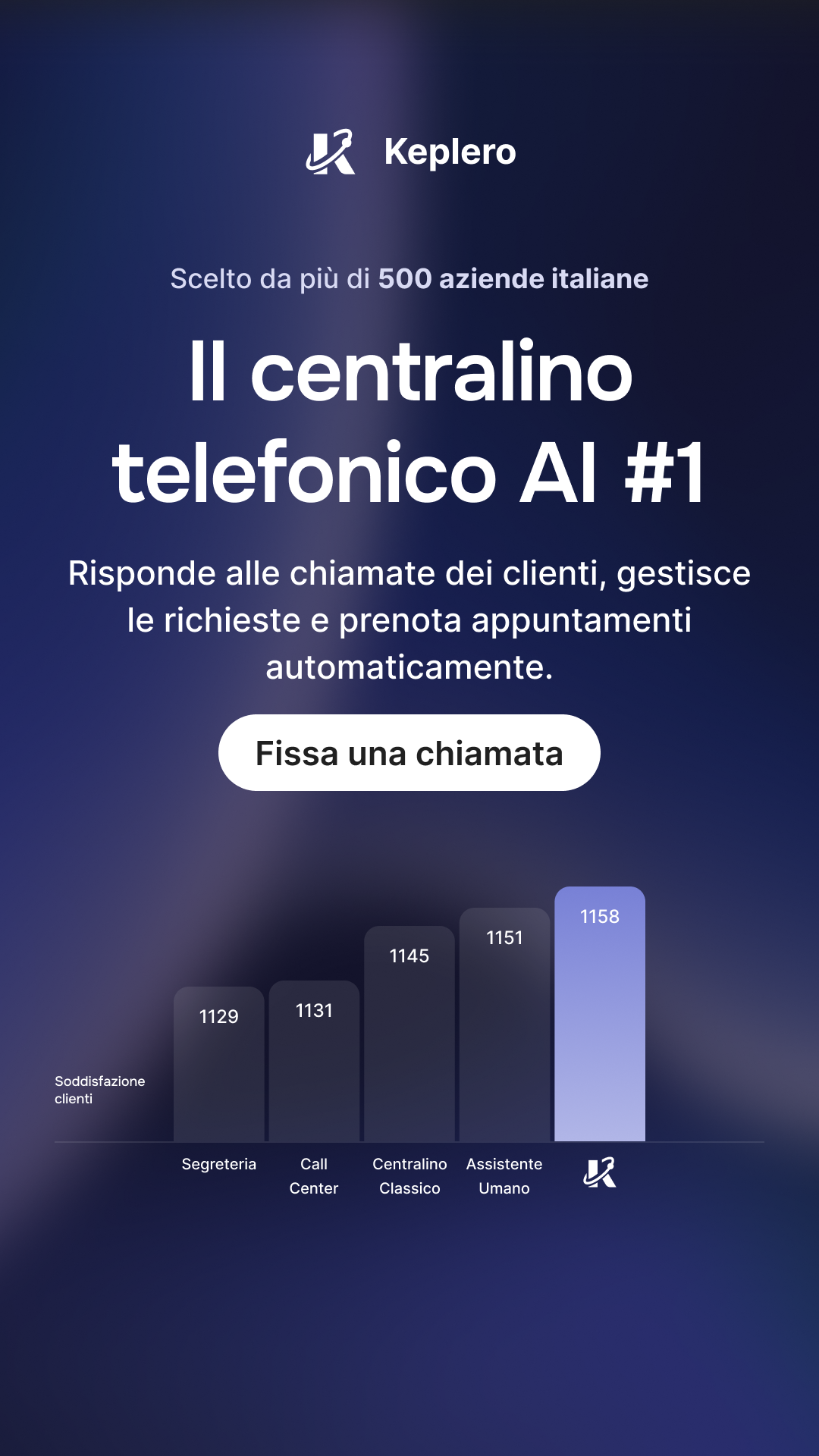 Keplero AI Facebook ad