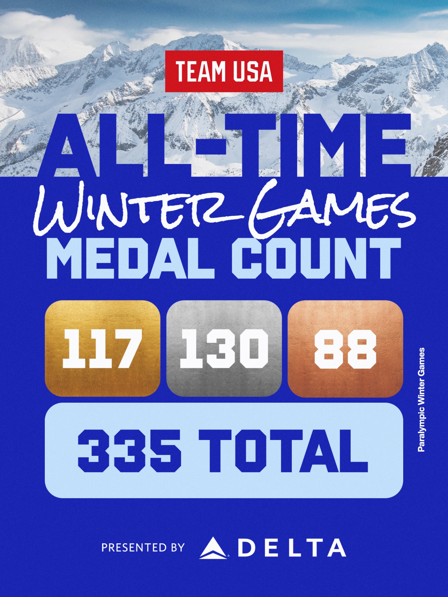 Team USA Facebook ad