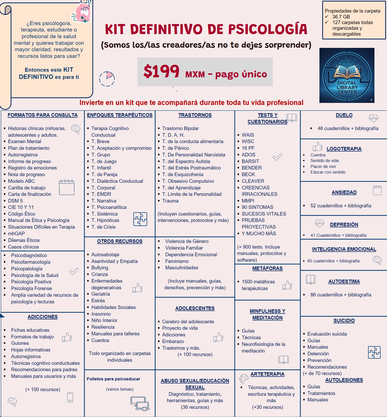 Digital Library Center Facebook ad: ¿Eres psicóloga/o, terapeuta, tanatólogo/a, estudiante o…